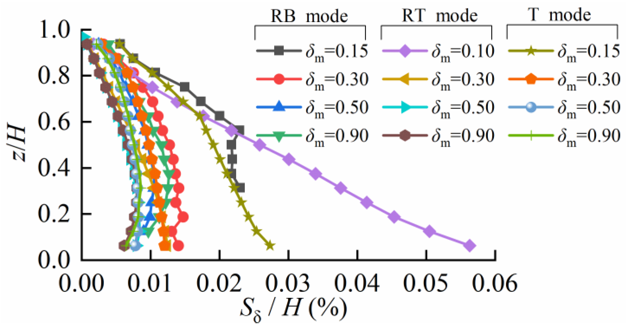 Applsci 15 04202 g003 Applsci 15 04202 g003