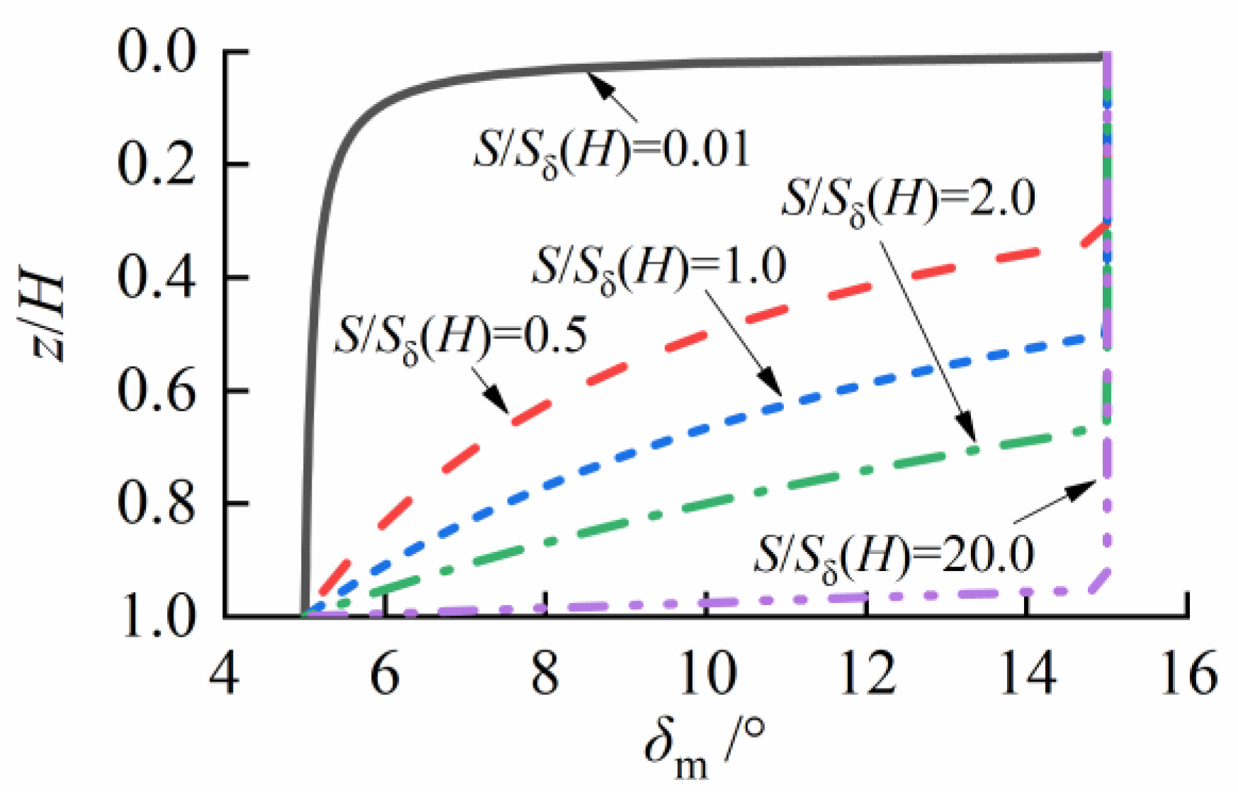 Applsci 15 04202 g004 Applsci 15 04202 g004