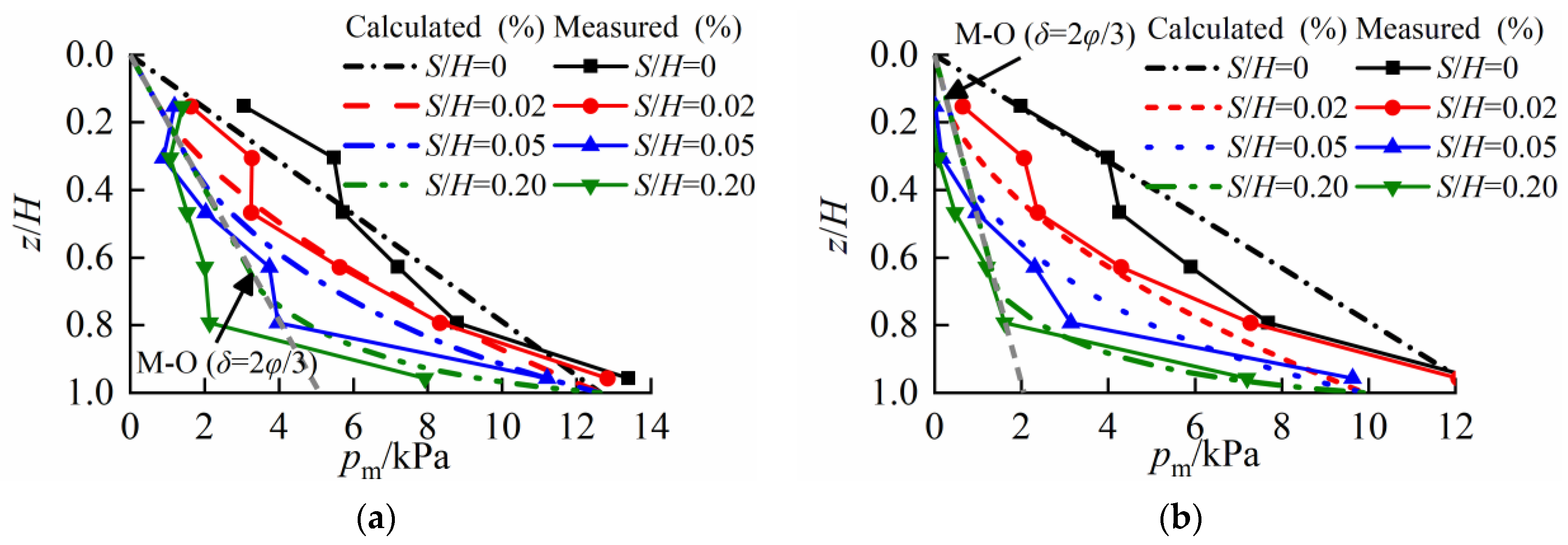 Applsci 15 04202 g011 Applsci 15 04202 g011