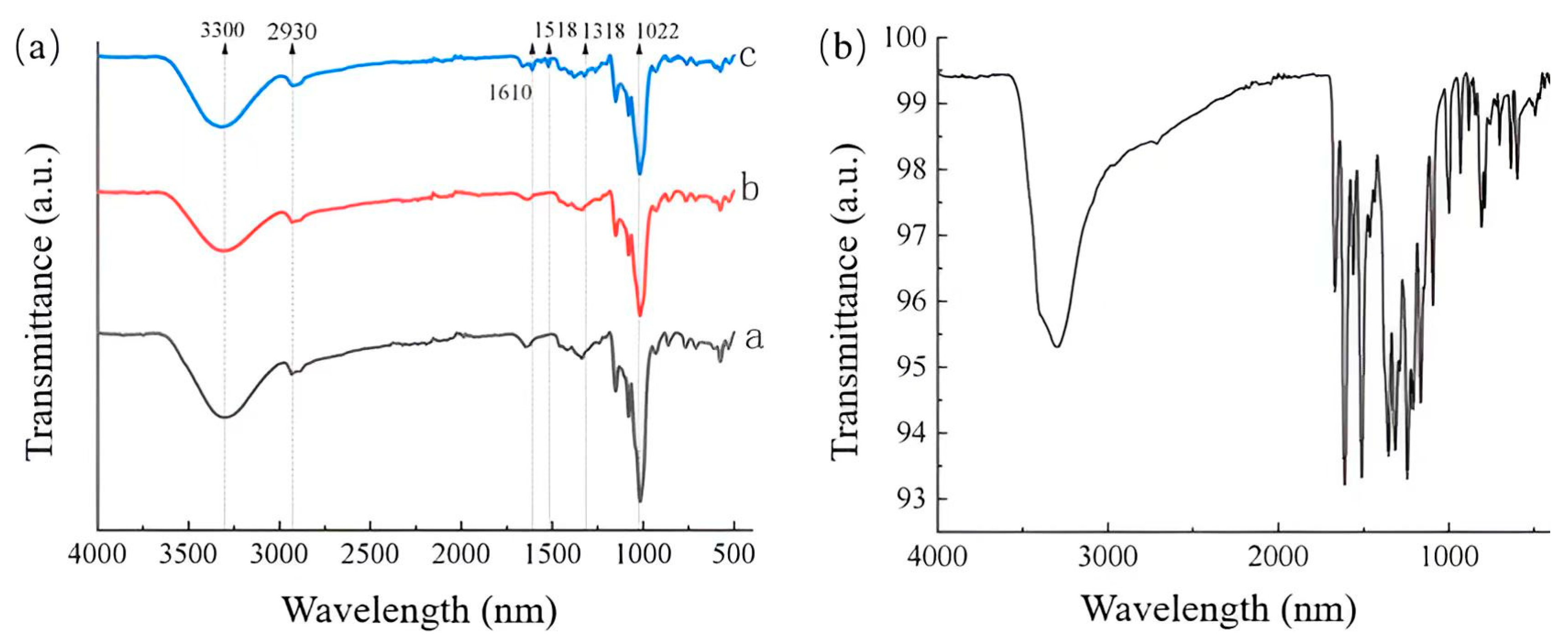 Applsci 15 04203 g003