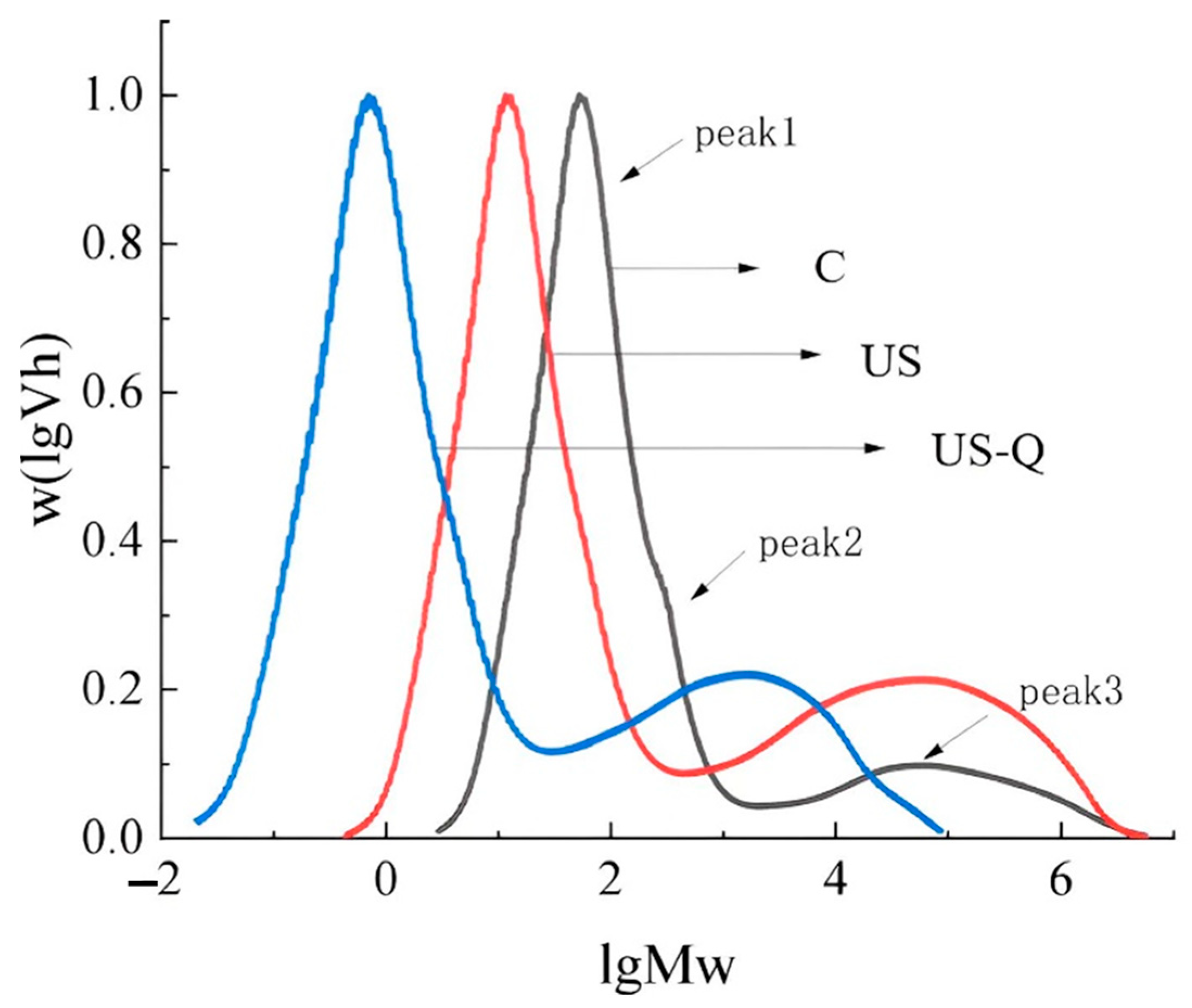 Applsci 15 04203 g004