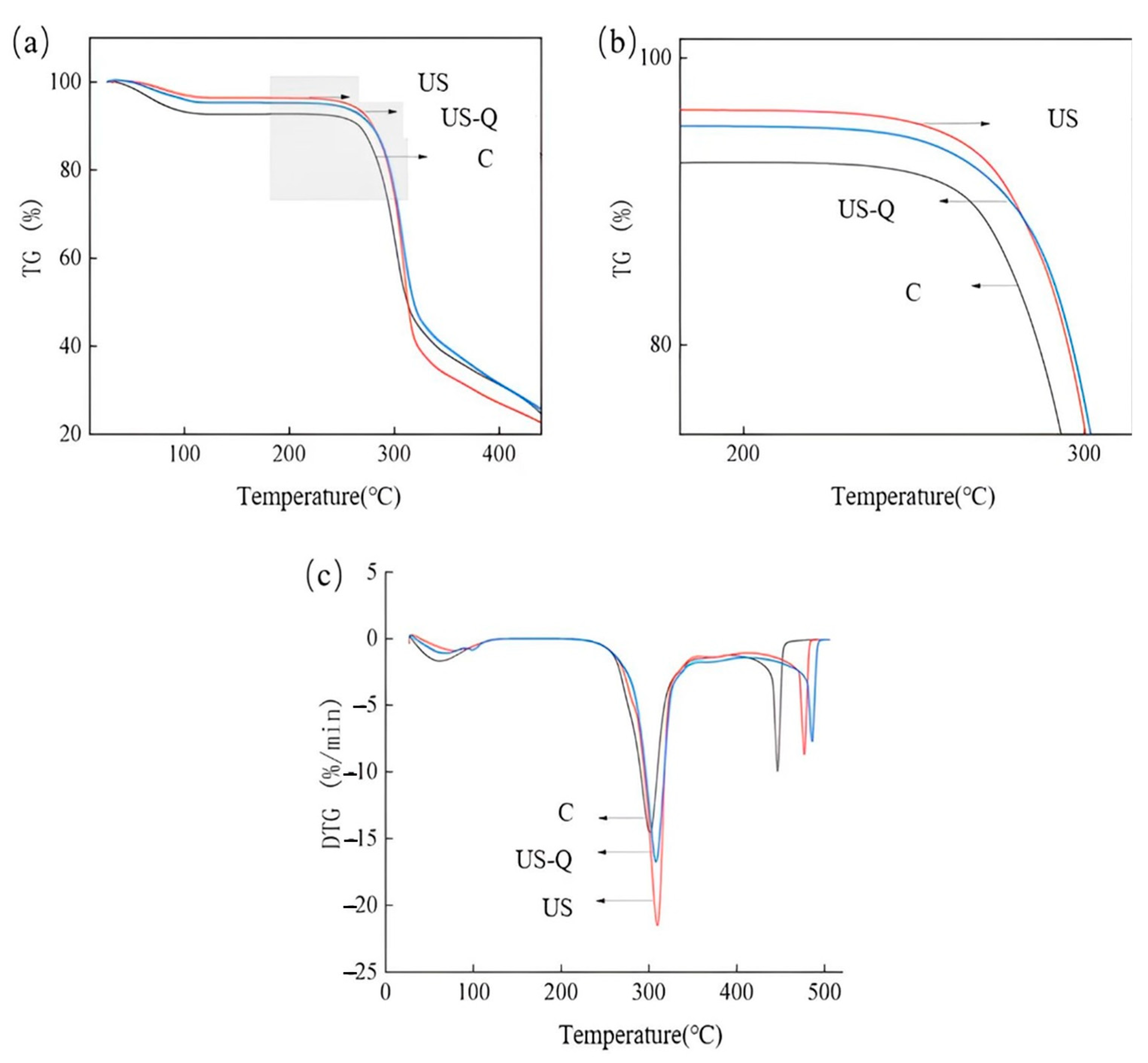 Applsci 15 04203 g005