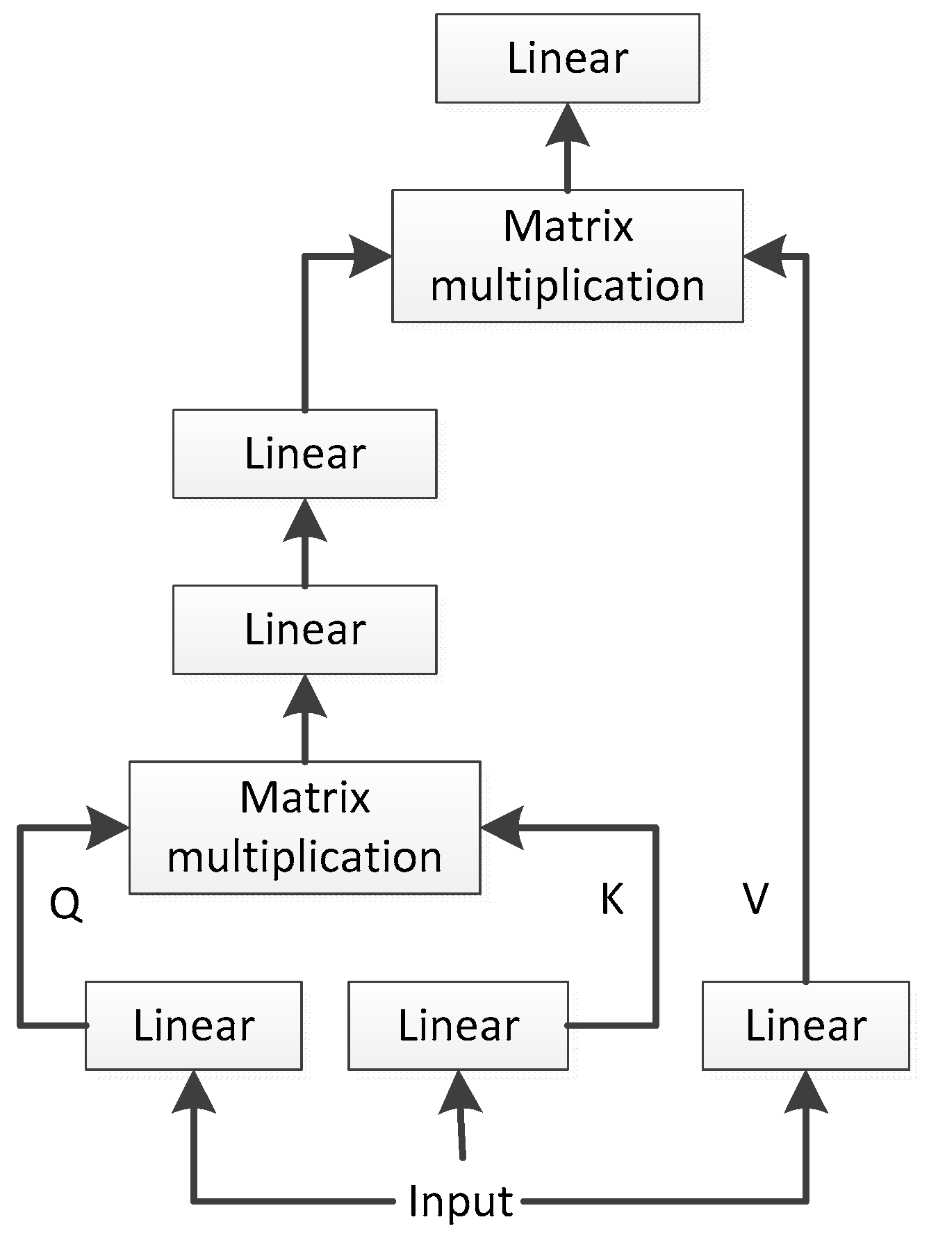 Applsci 15 04204 g002