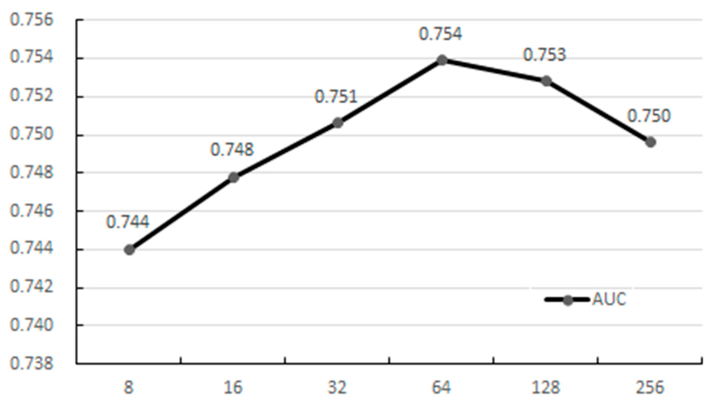 Applsci 15 04204 g004