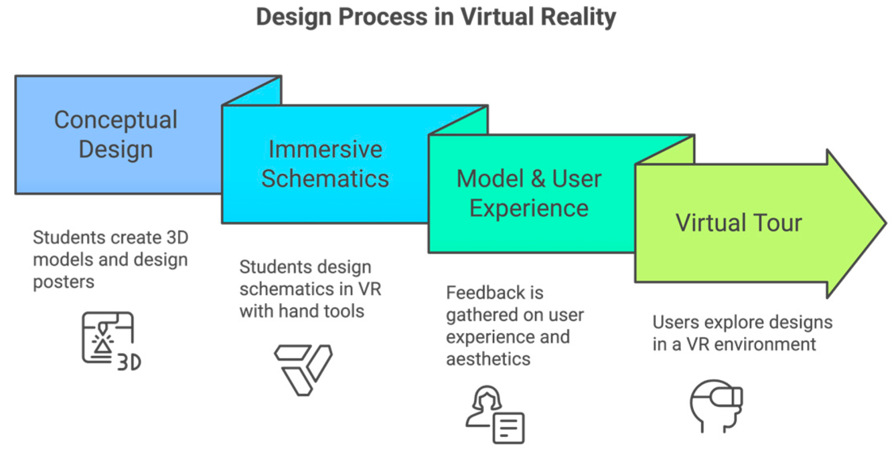 Applsci 15 04205 g002