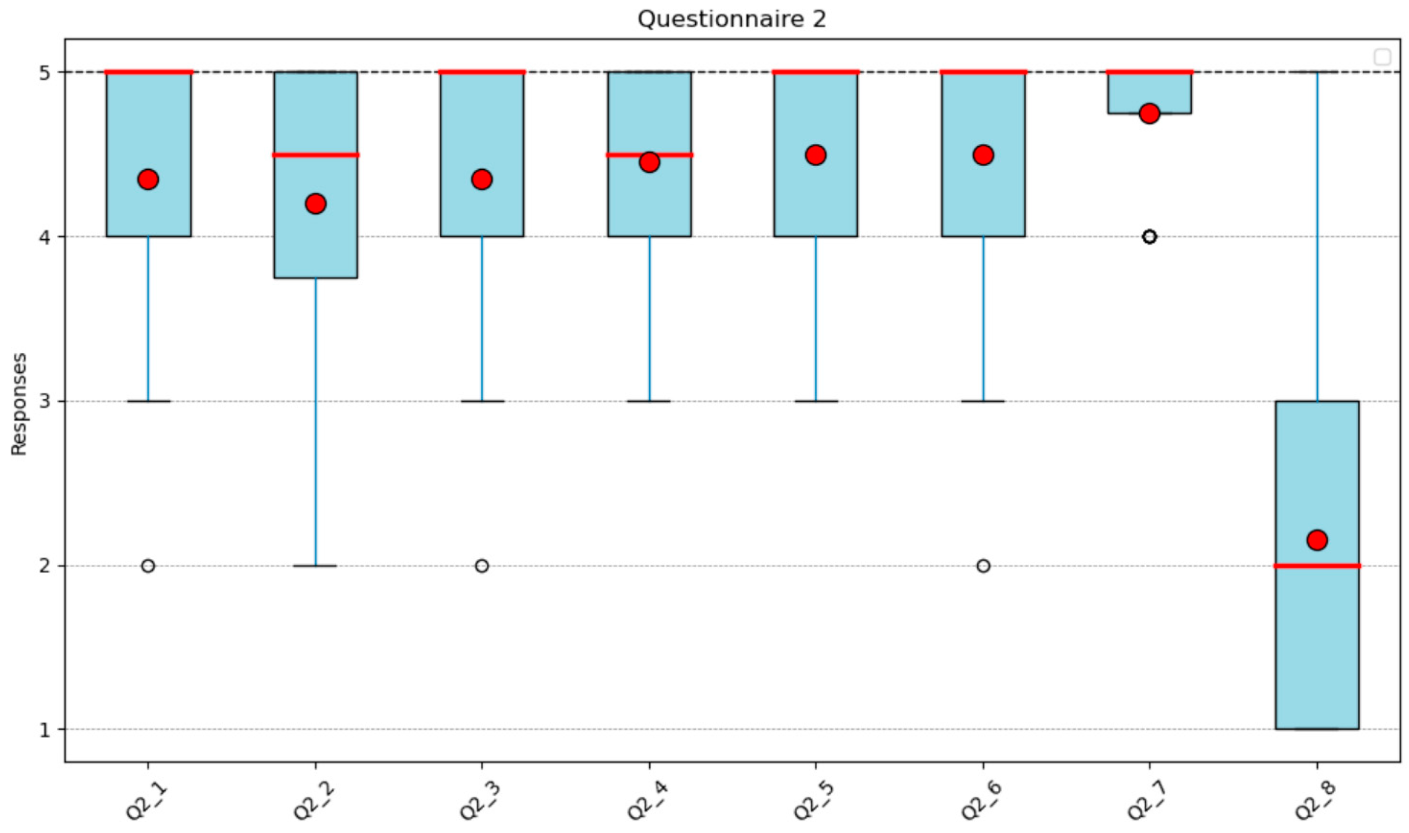 Applsci 15 04205 g009