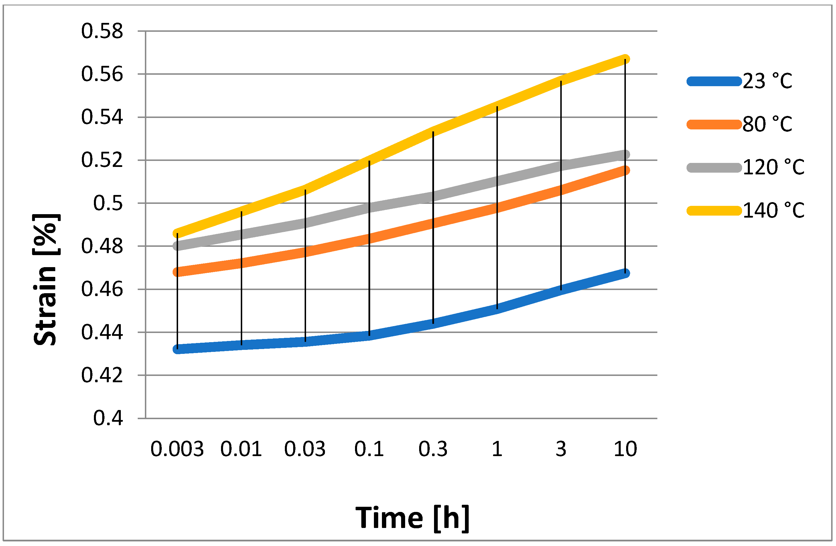 Applsci 15 04206 g004