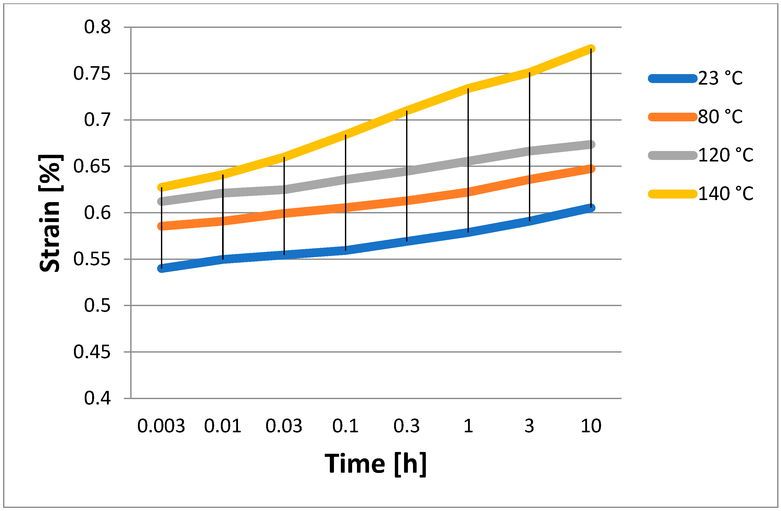 Applsci 15 04206 g005