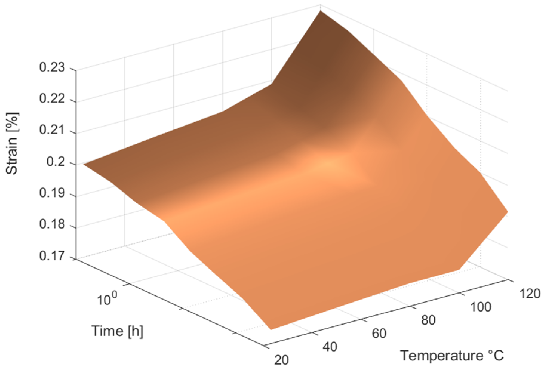 Applsci 15 04206 g006