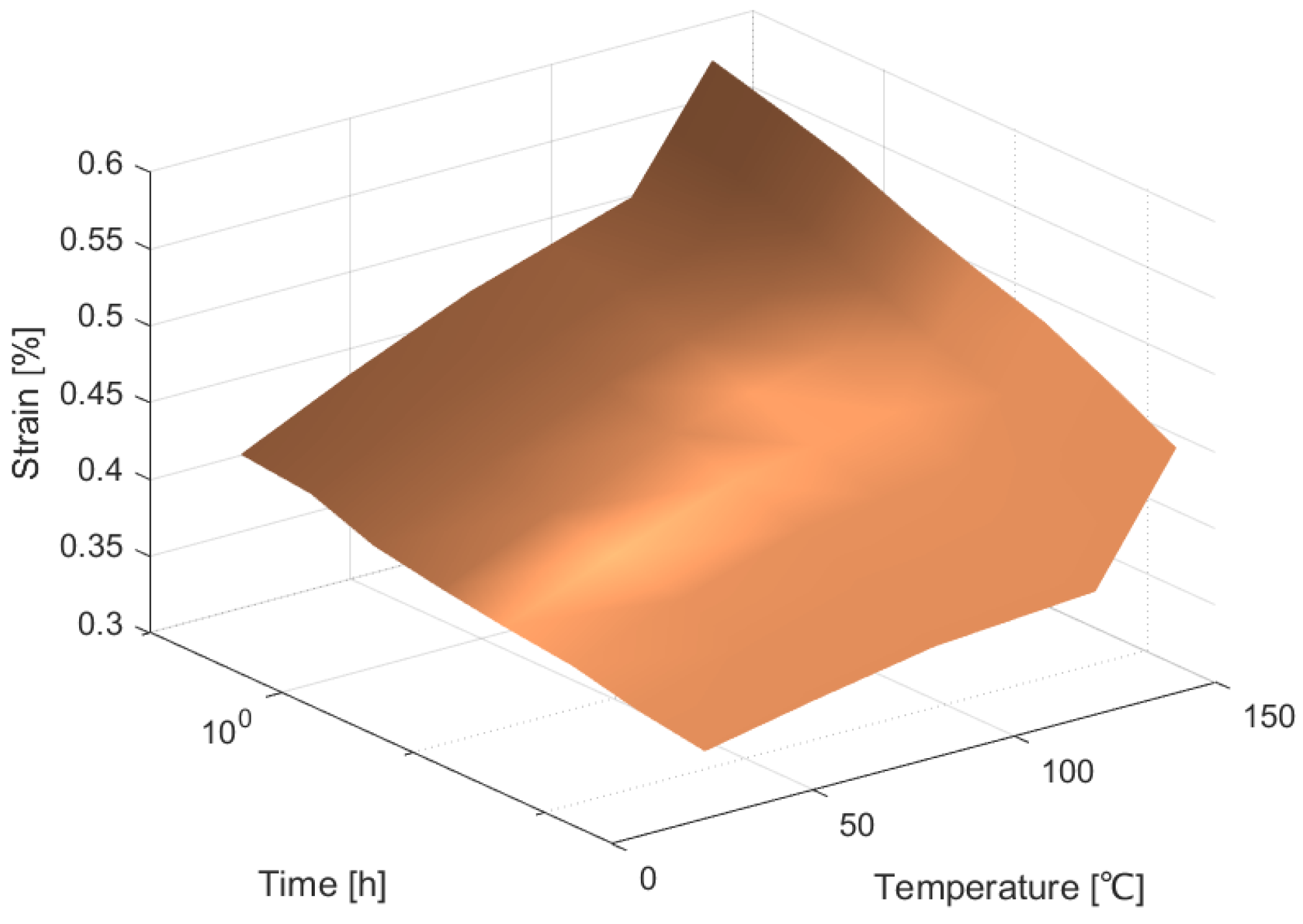 Applsci 15 04206 g007