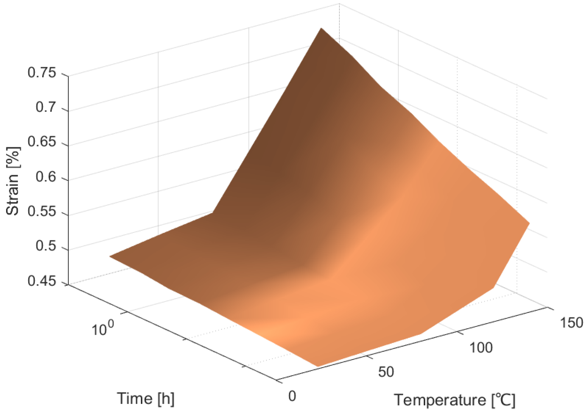 Applsci 15 04206 g008