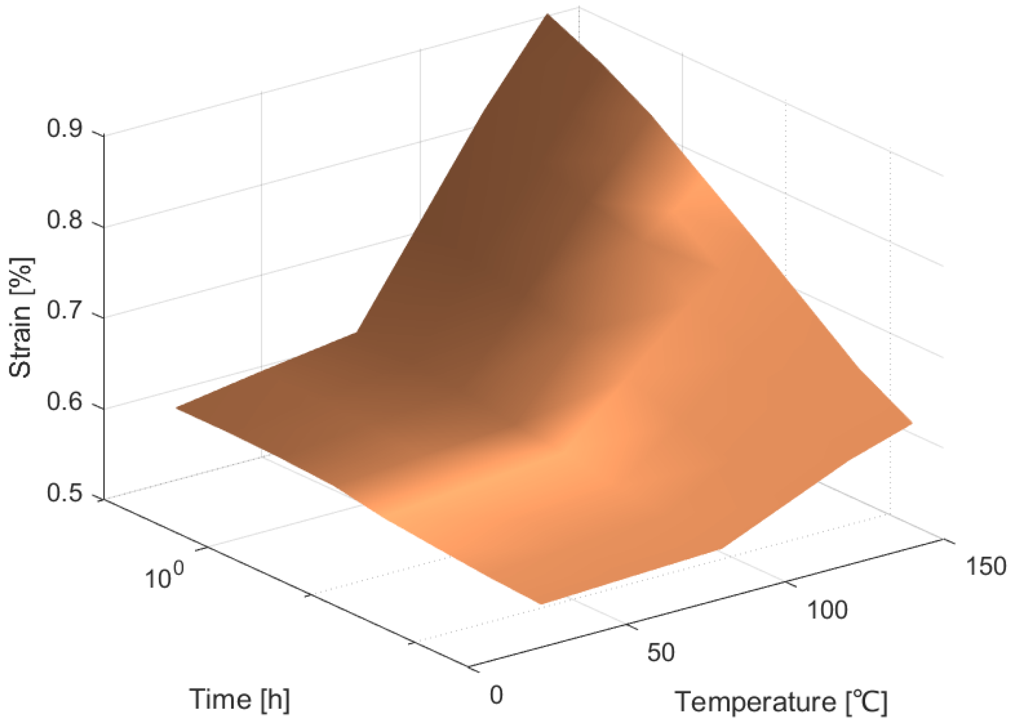 Applsci 15 04206 g009