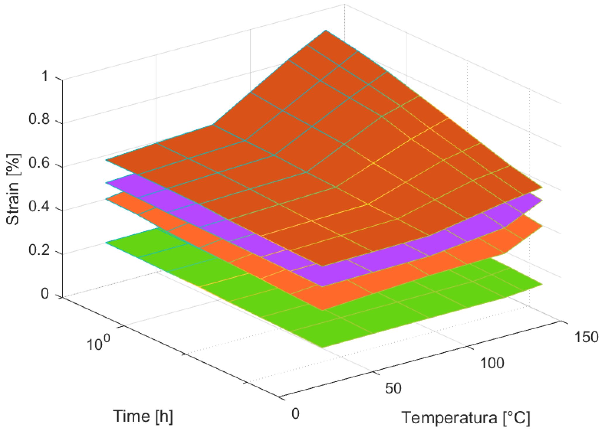 Applsci 15 04206 g010