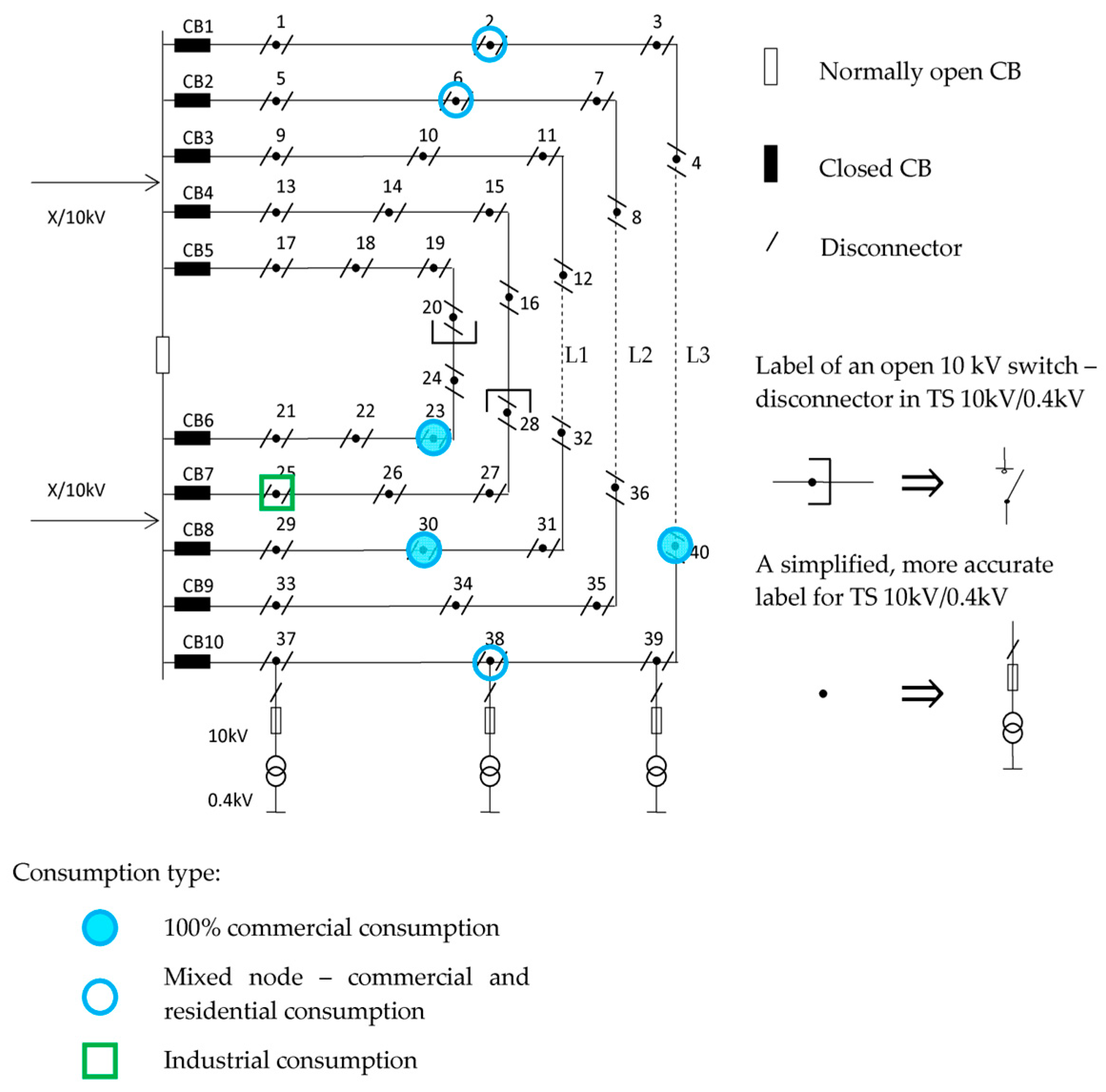 Applsci 15 04209 g003