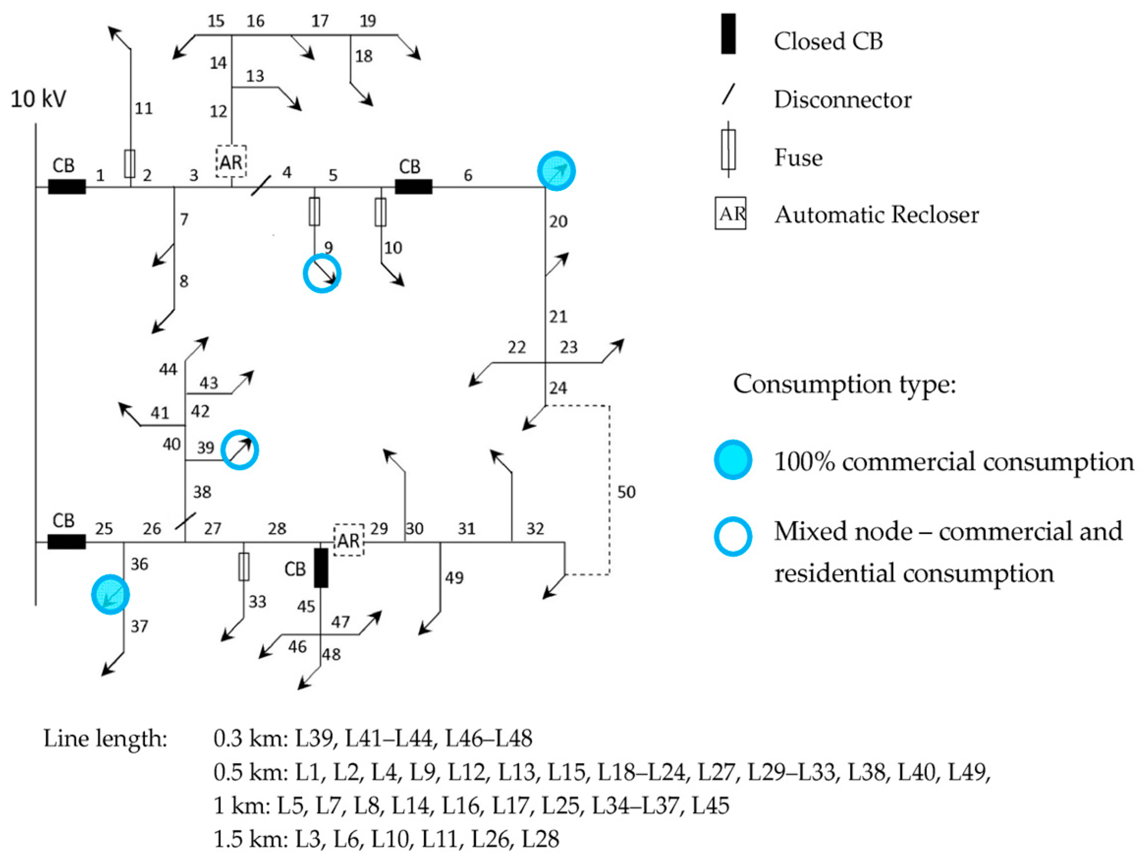 Applsci 15 04209 g004