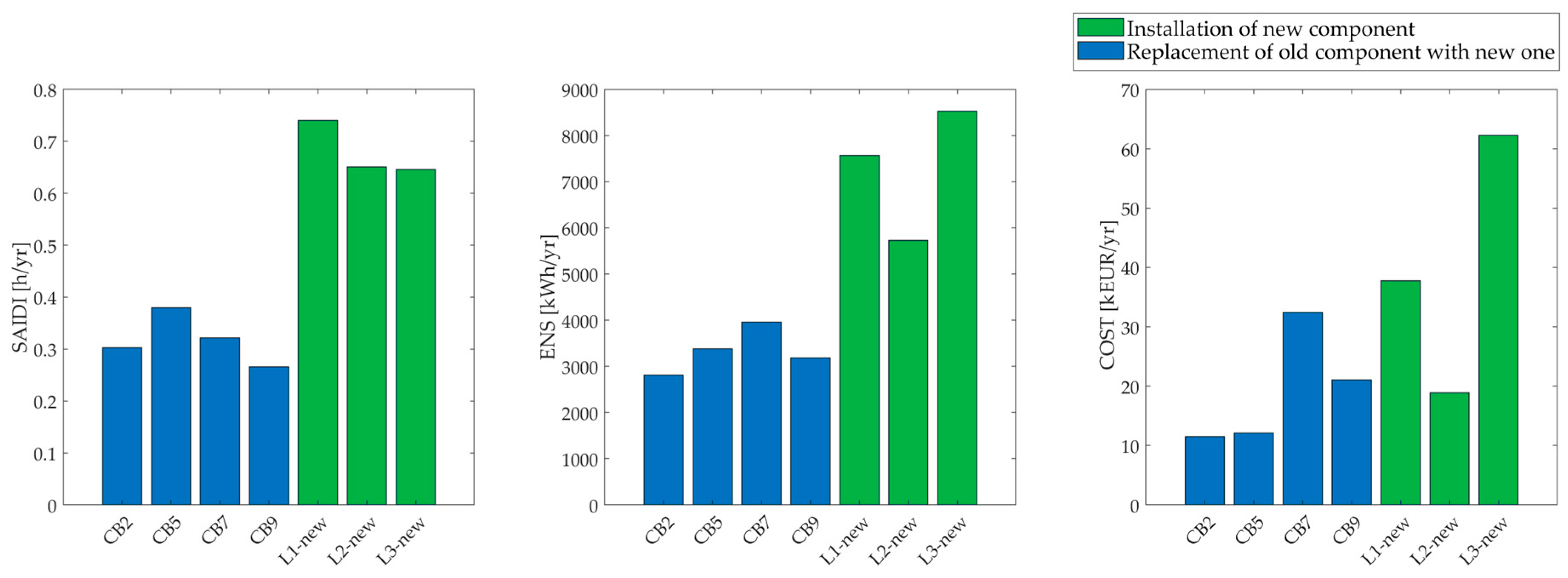 Applsci 15 04209 g005