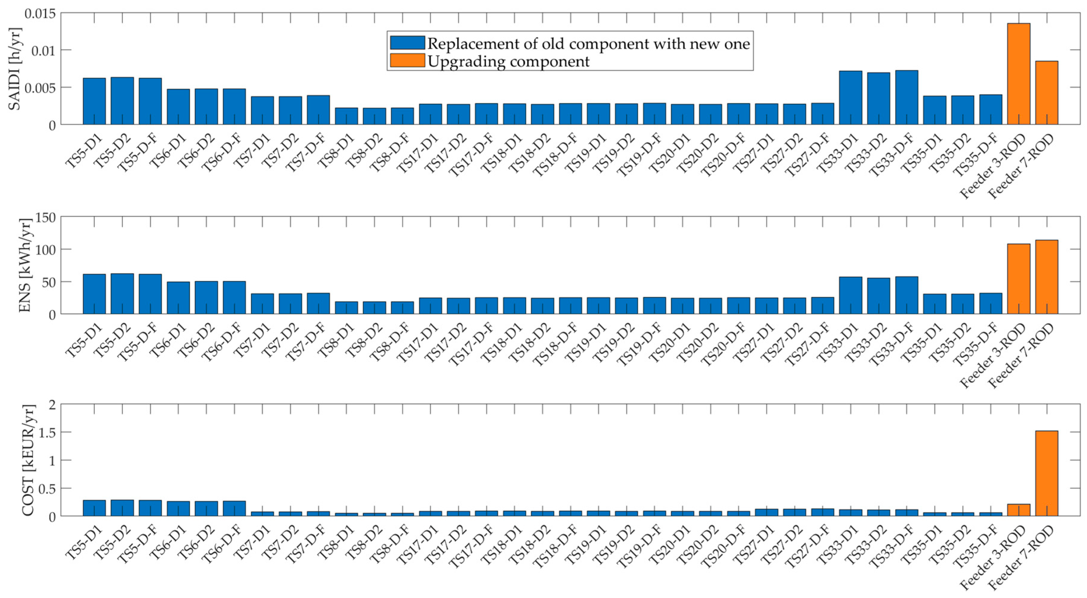 Applsci 15 04209 g006