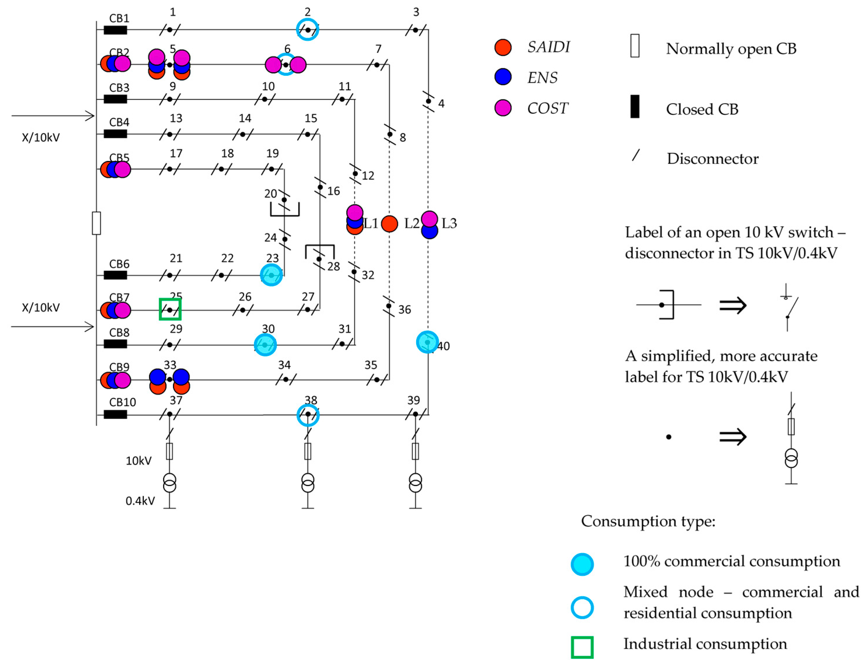 Applsci 15 04209 g007