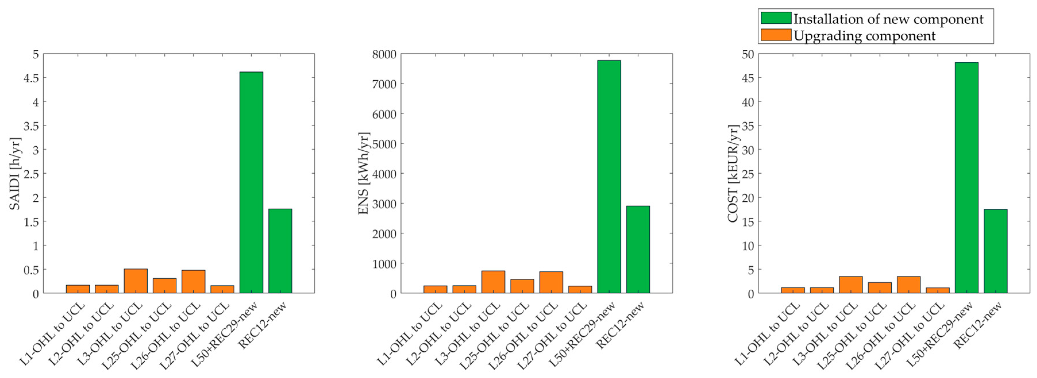 Applsci 15 04209 g008