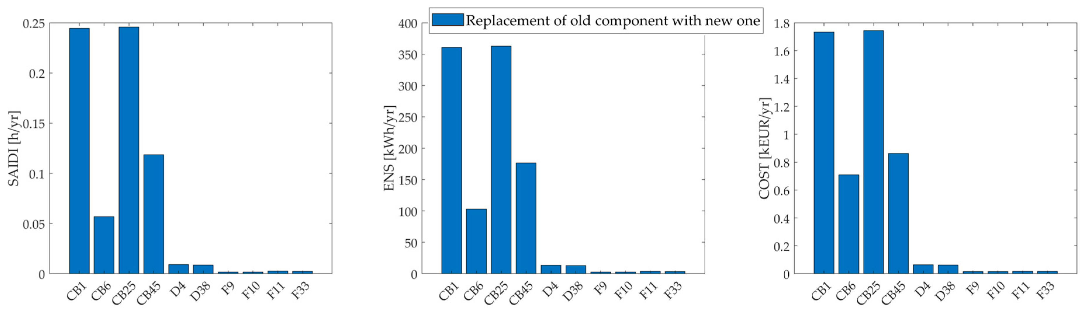 Applsci 15 04209 g009