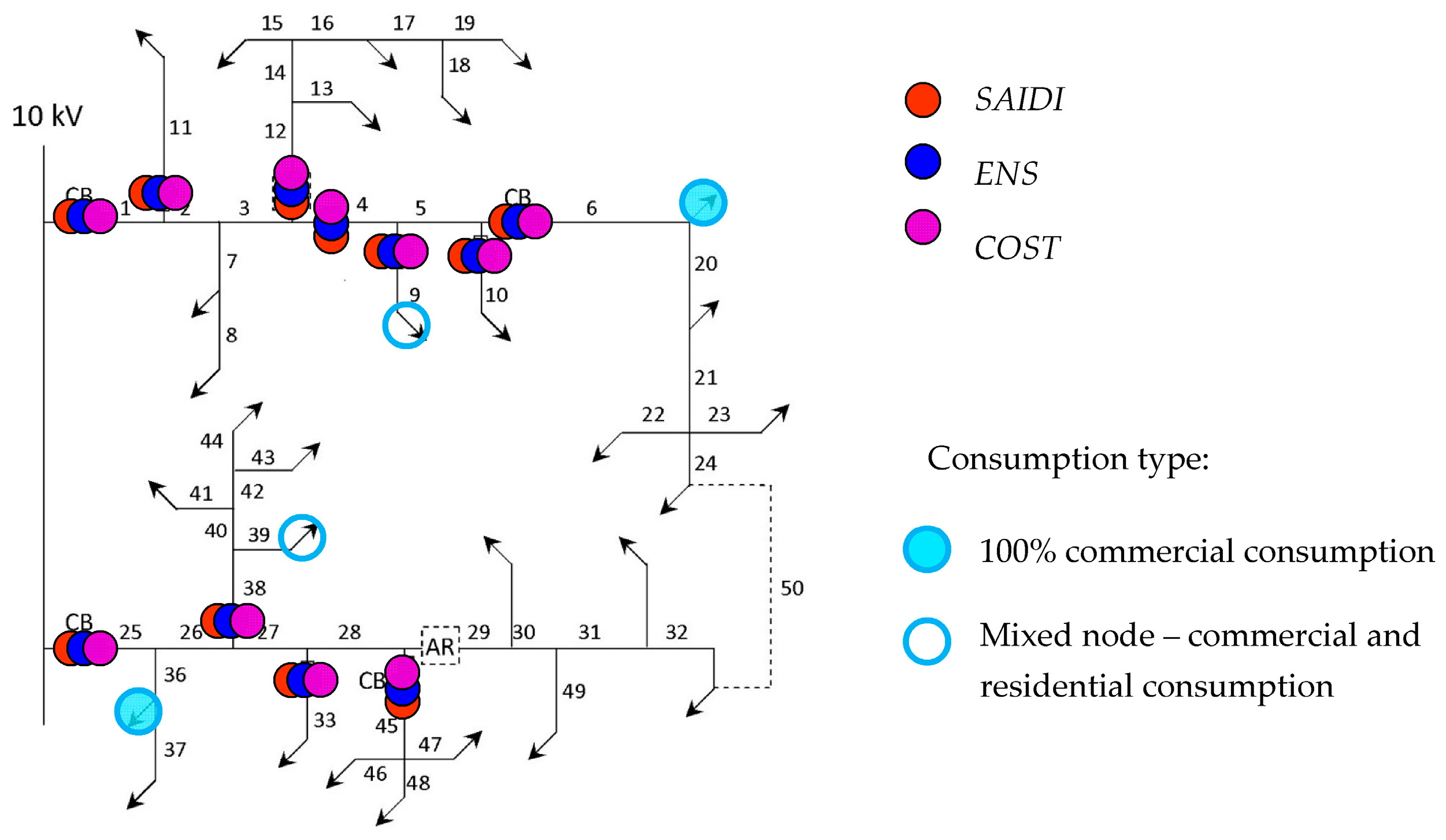 Applsci 15 04209 g010