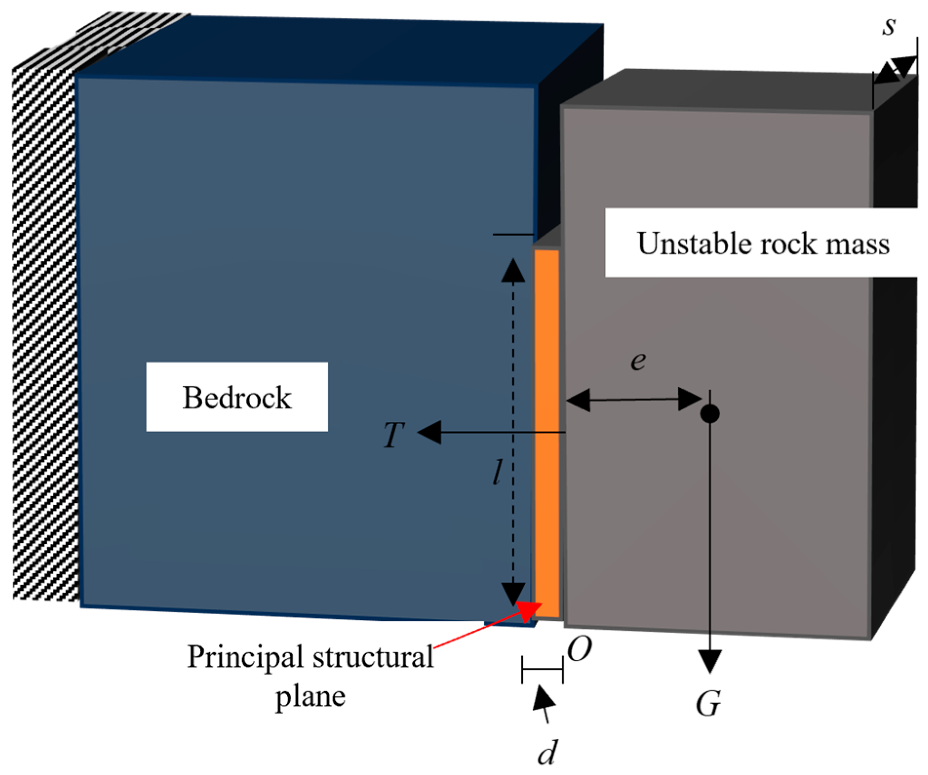 Applsci 15 04210 g002