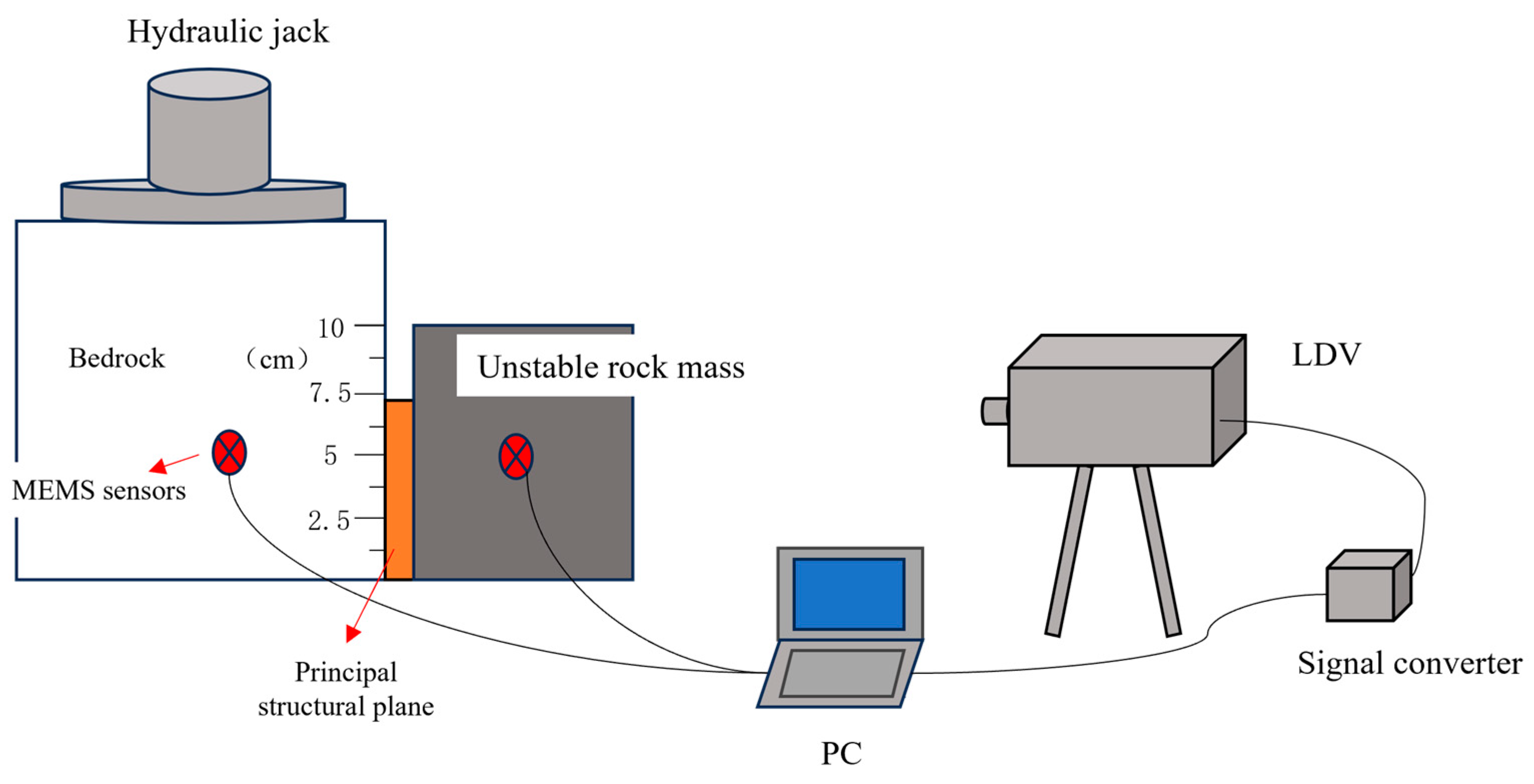 Applsci 15 04210 g004