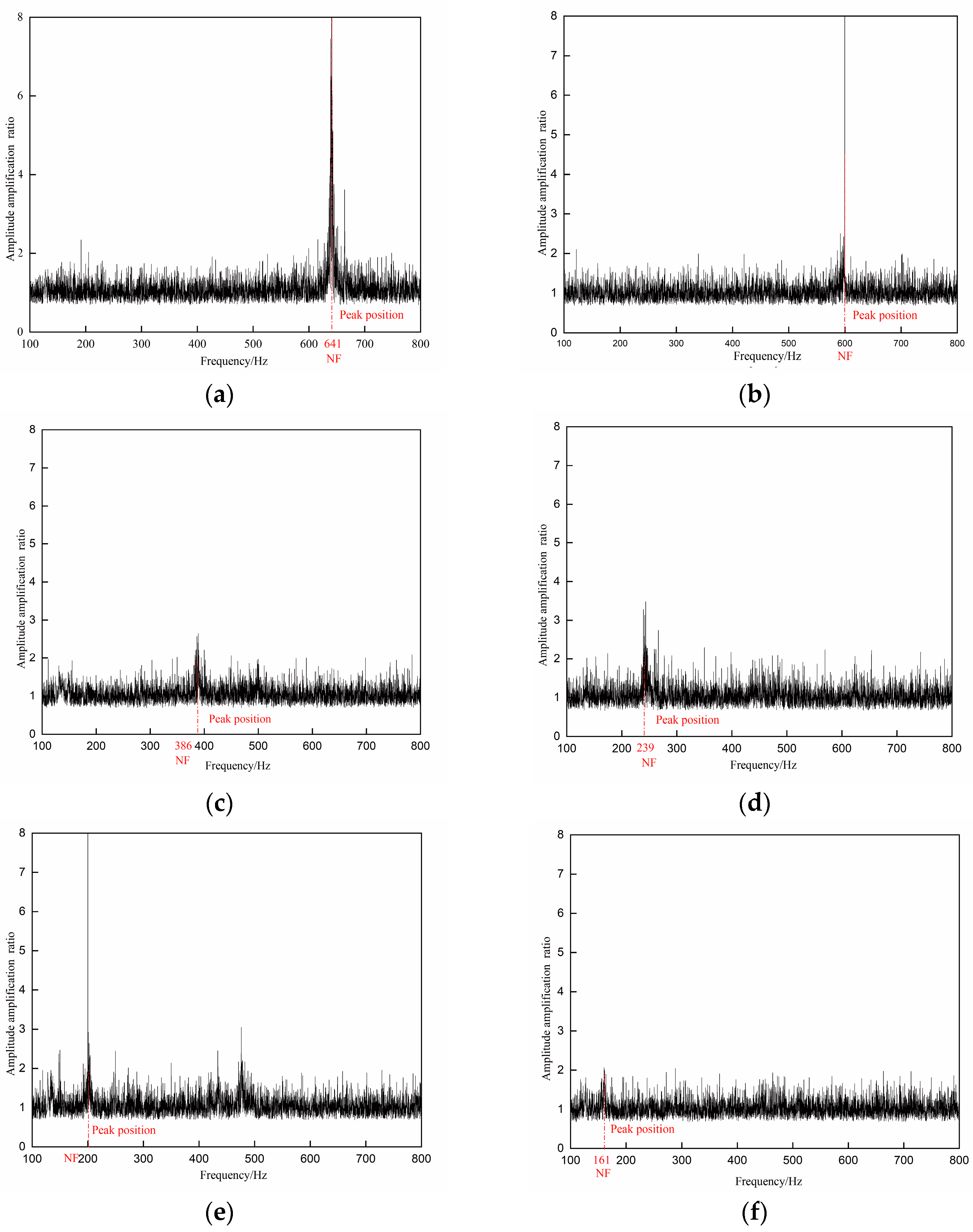 Applsci 15 04210 g008
