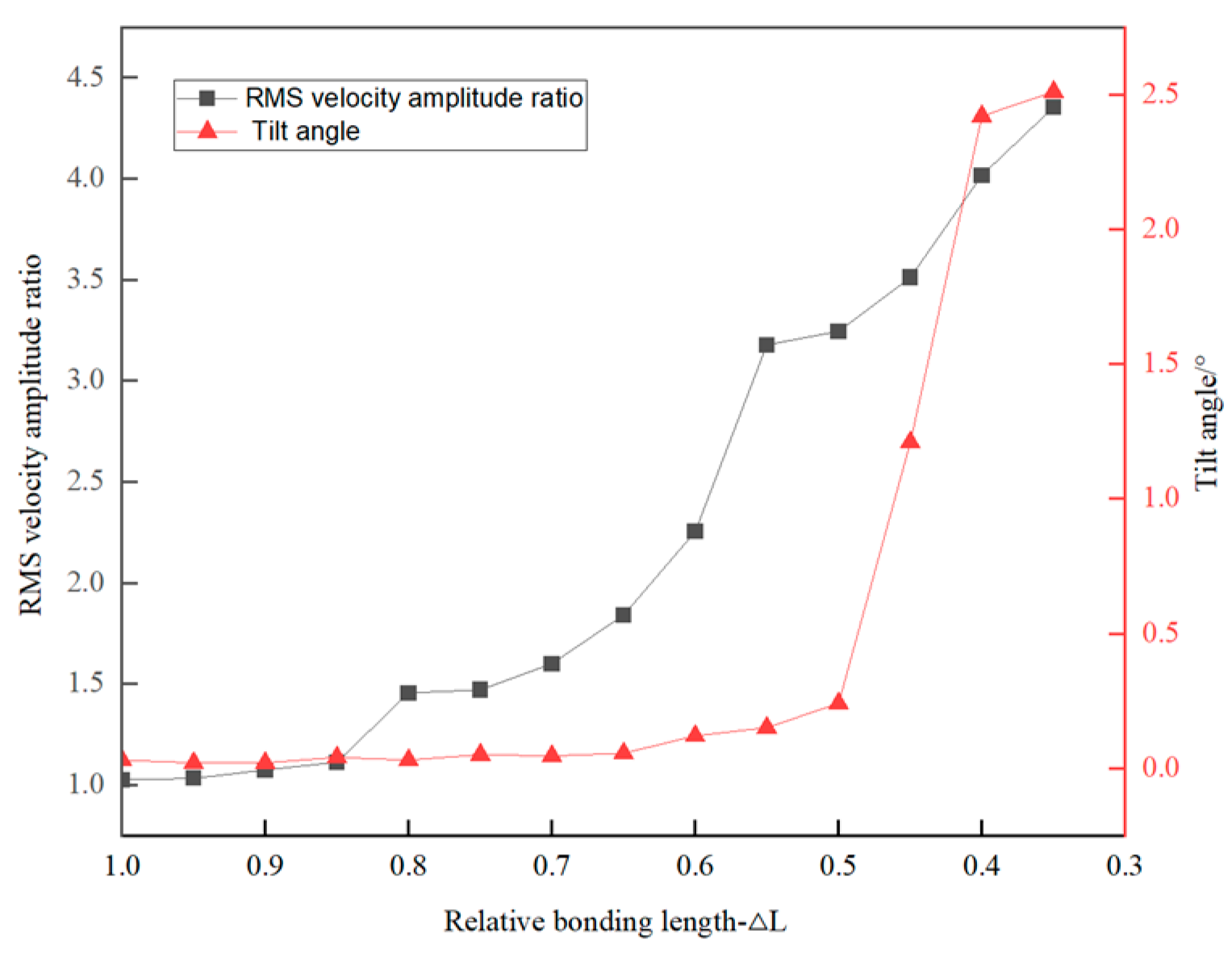 Applsci 15 04210 g010