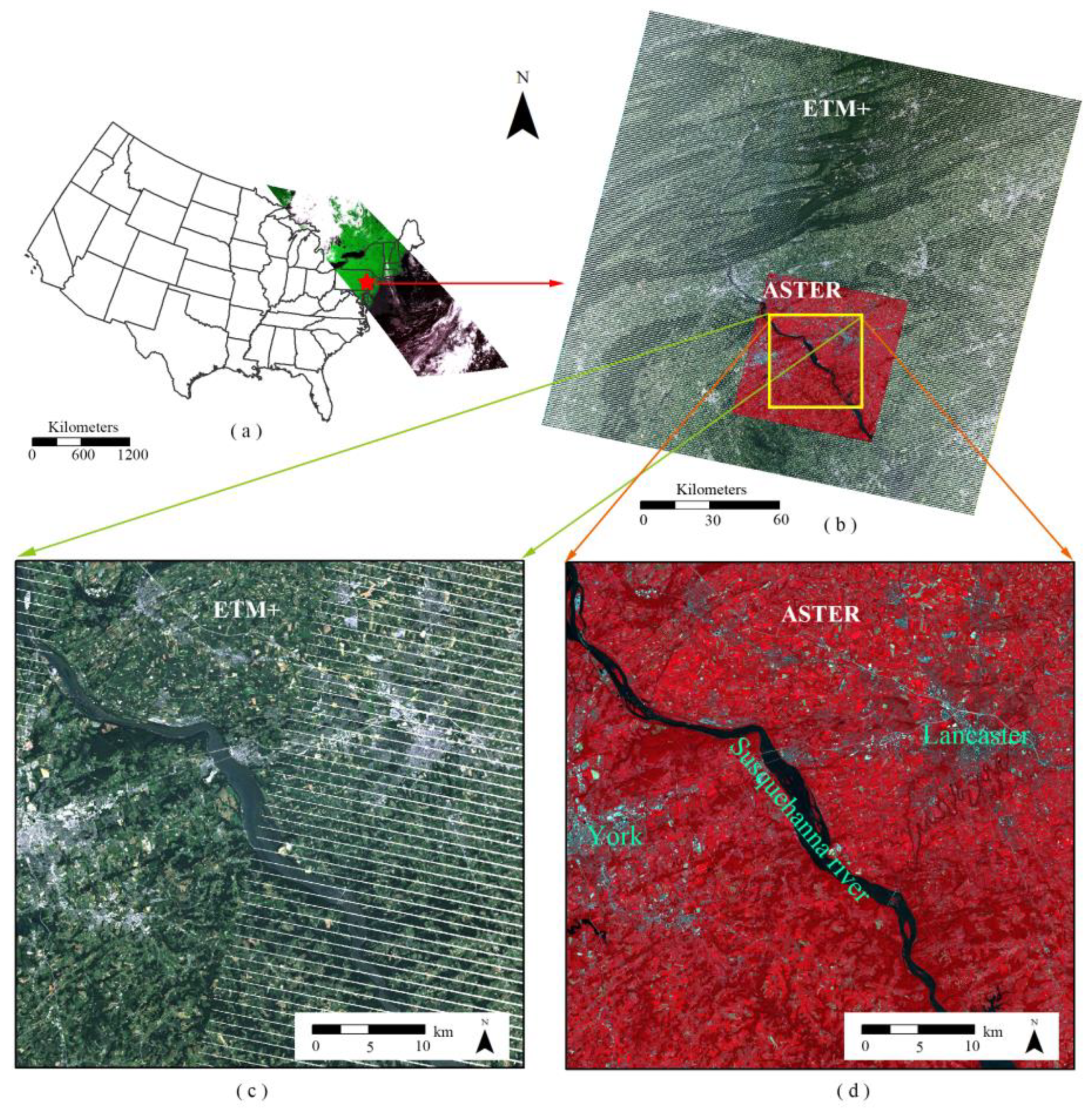 Applsci 15 04211 g001