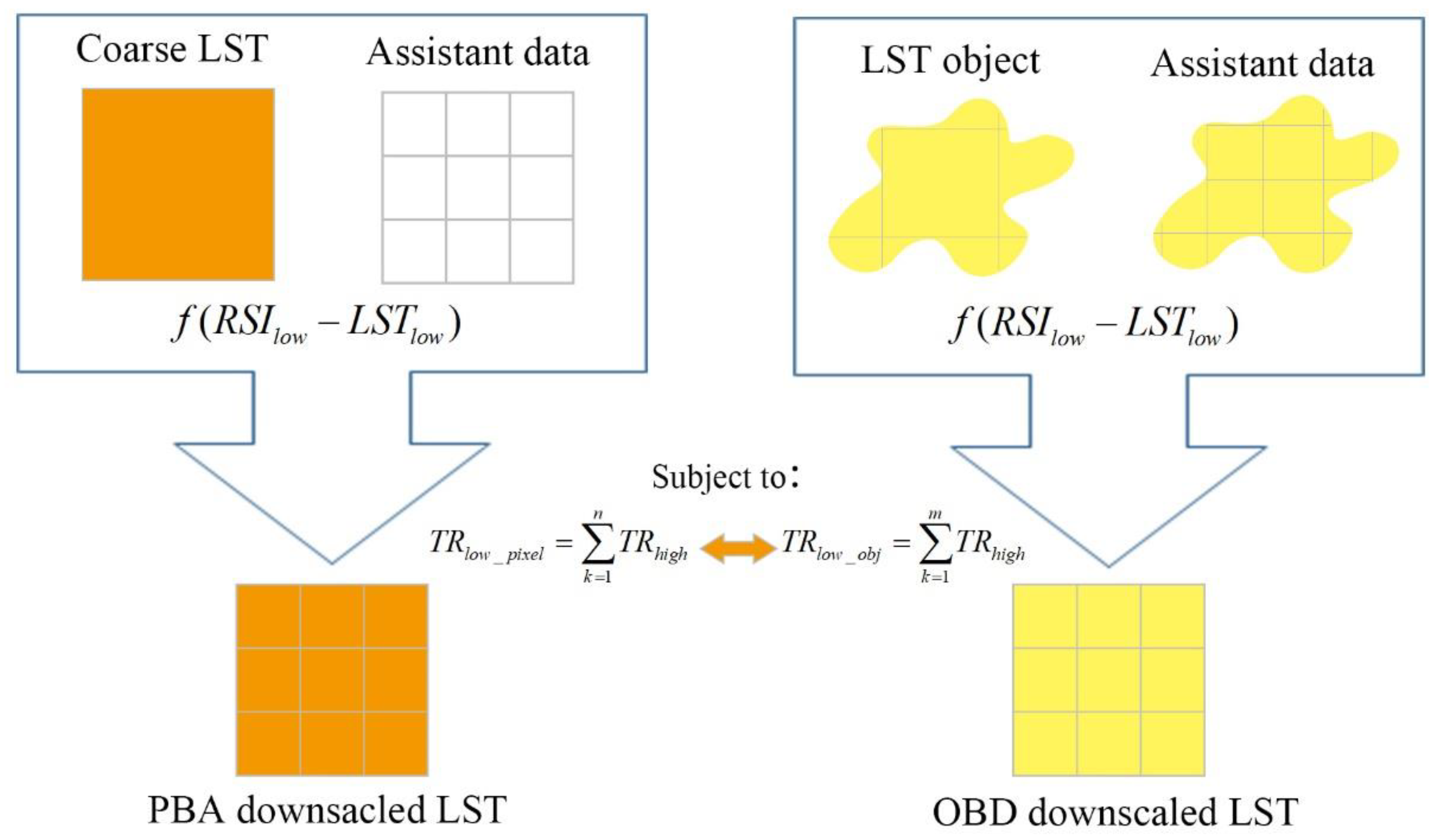 Applsci 15 04211 g002