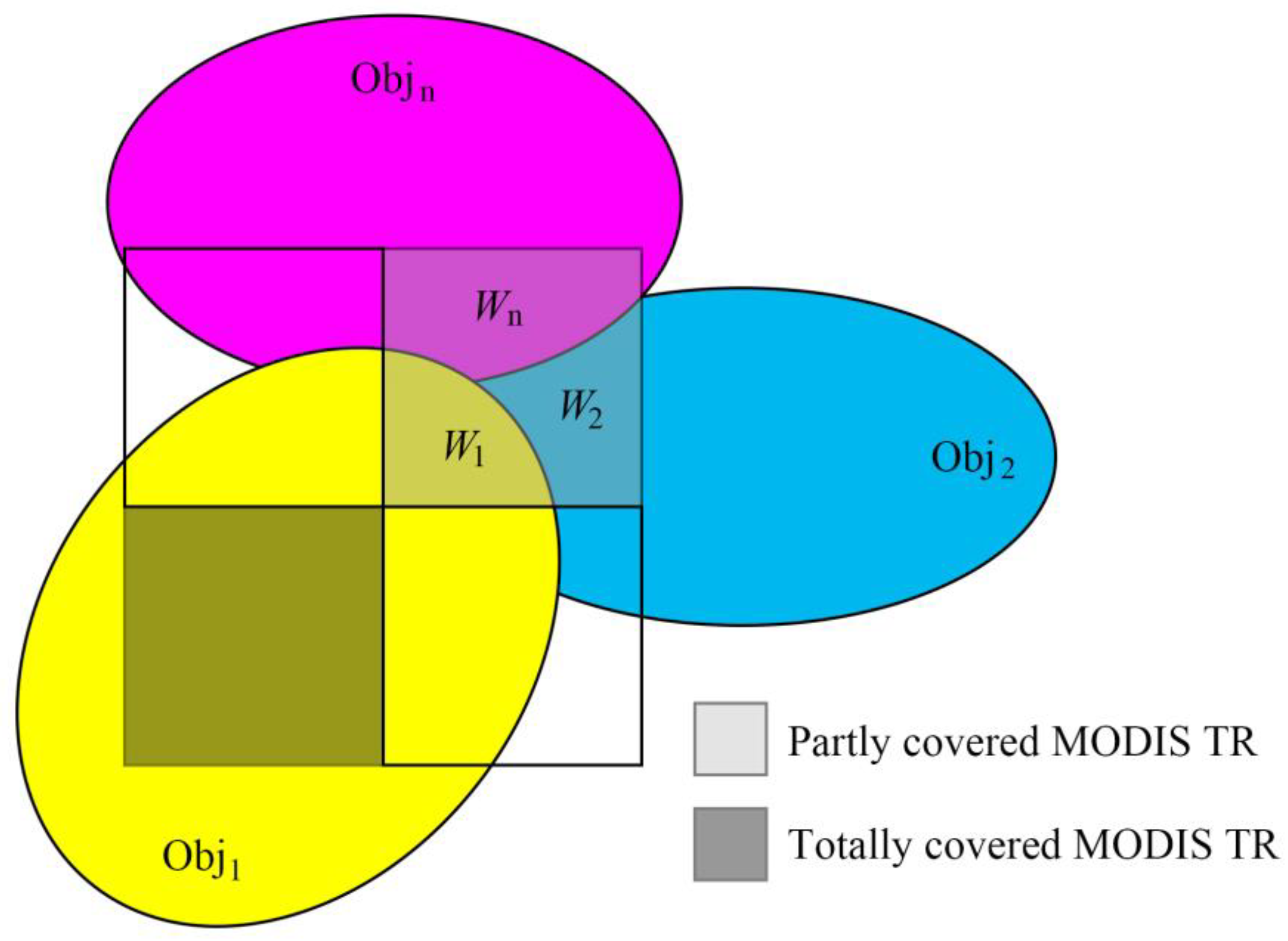 Applsci 15 04211 g004