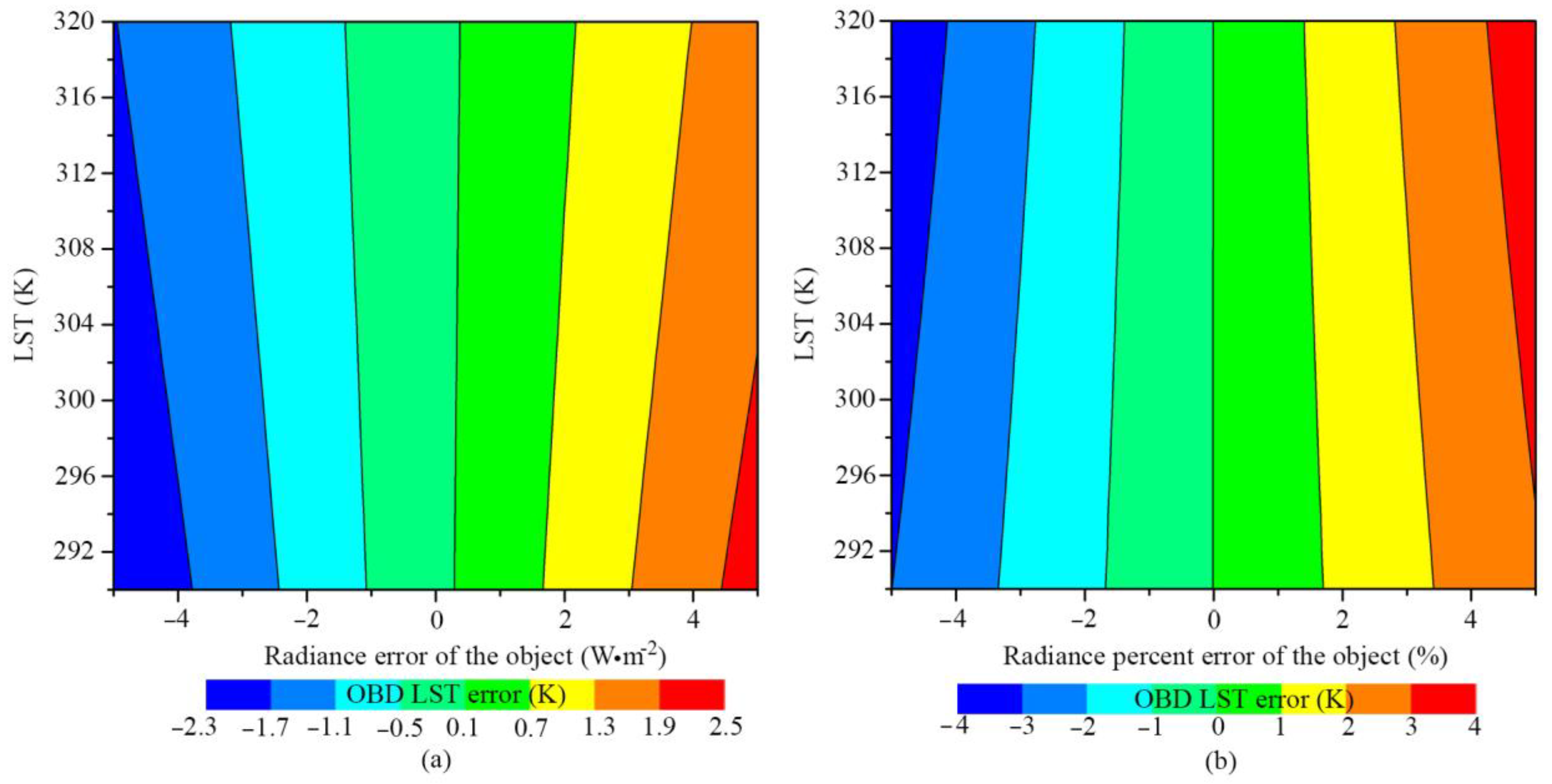 Applsci 15 04211 g008