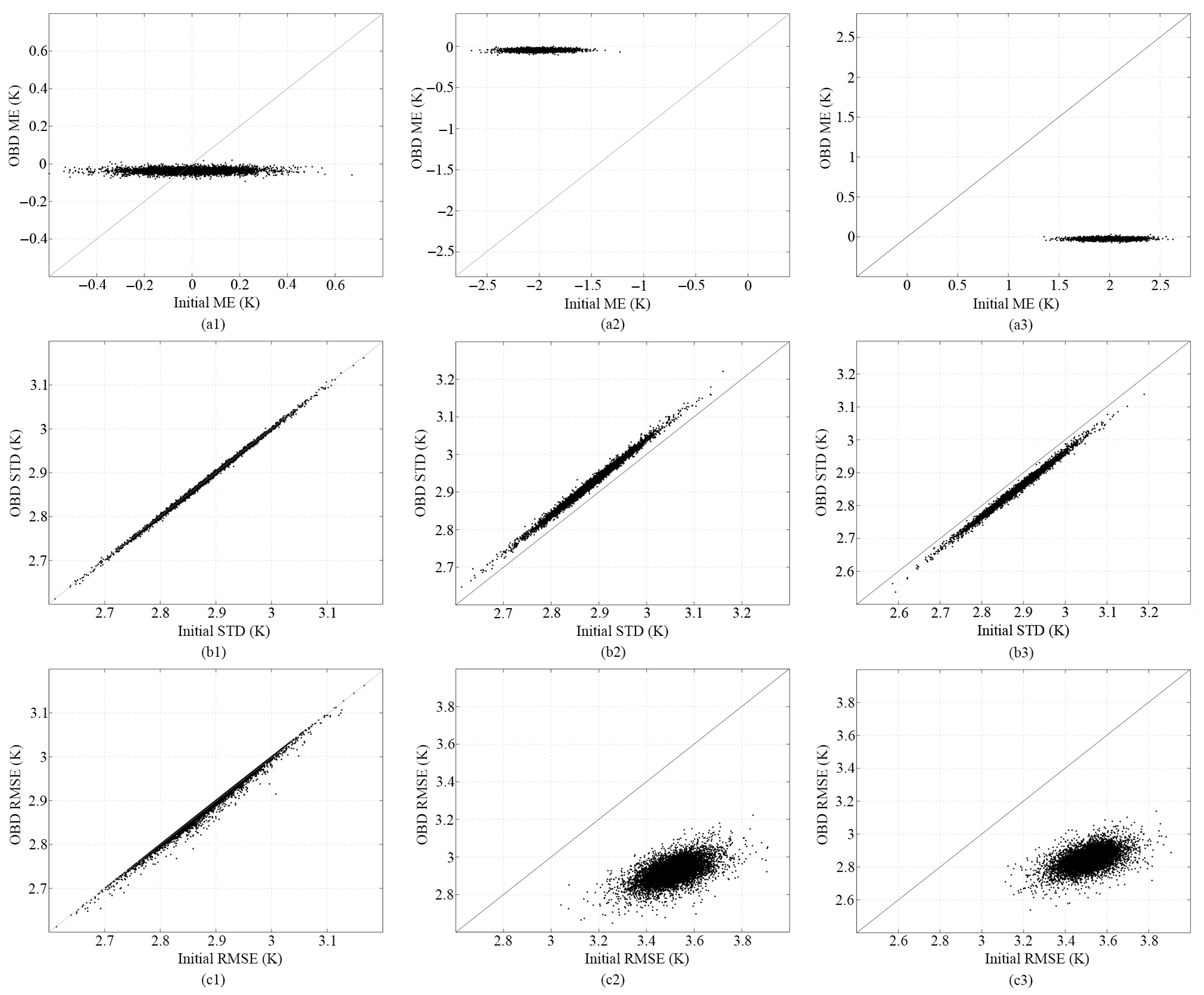 Applsci 15 04211 g009