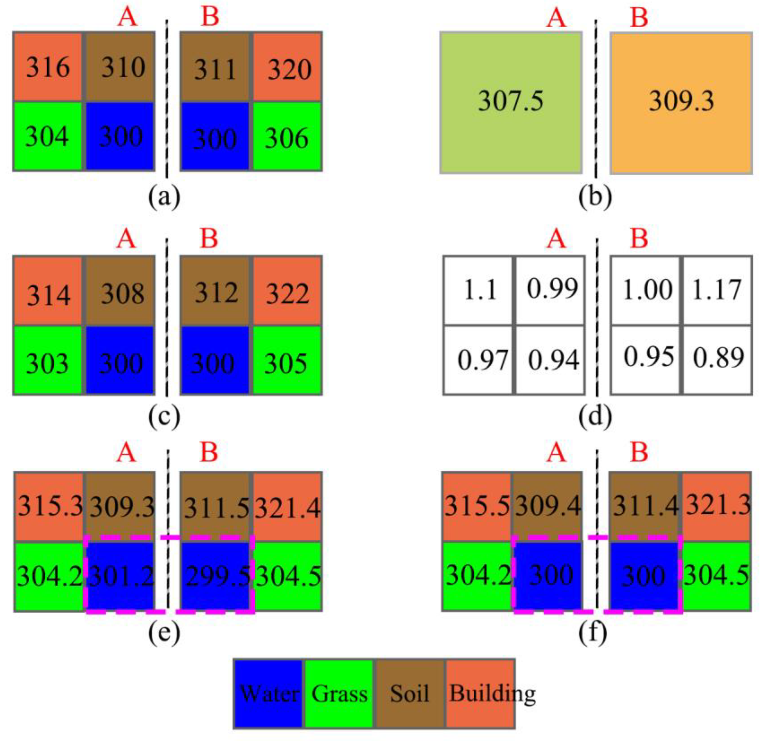 Applsci 15 04211 g010