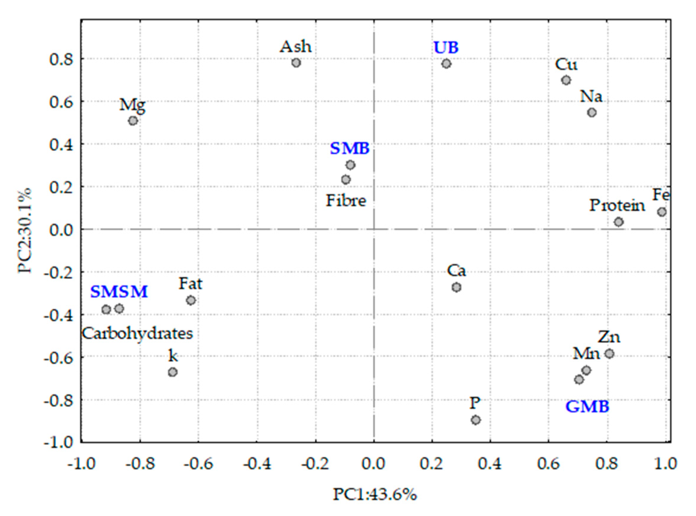 Applsci 15 04212 g003 Applsci 15 04212 g003