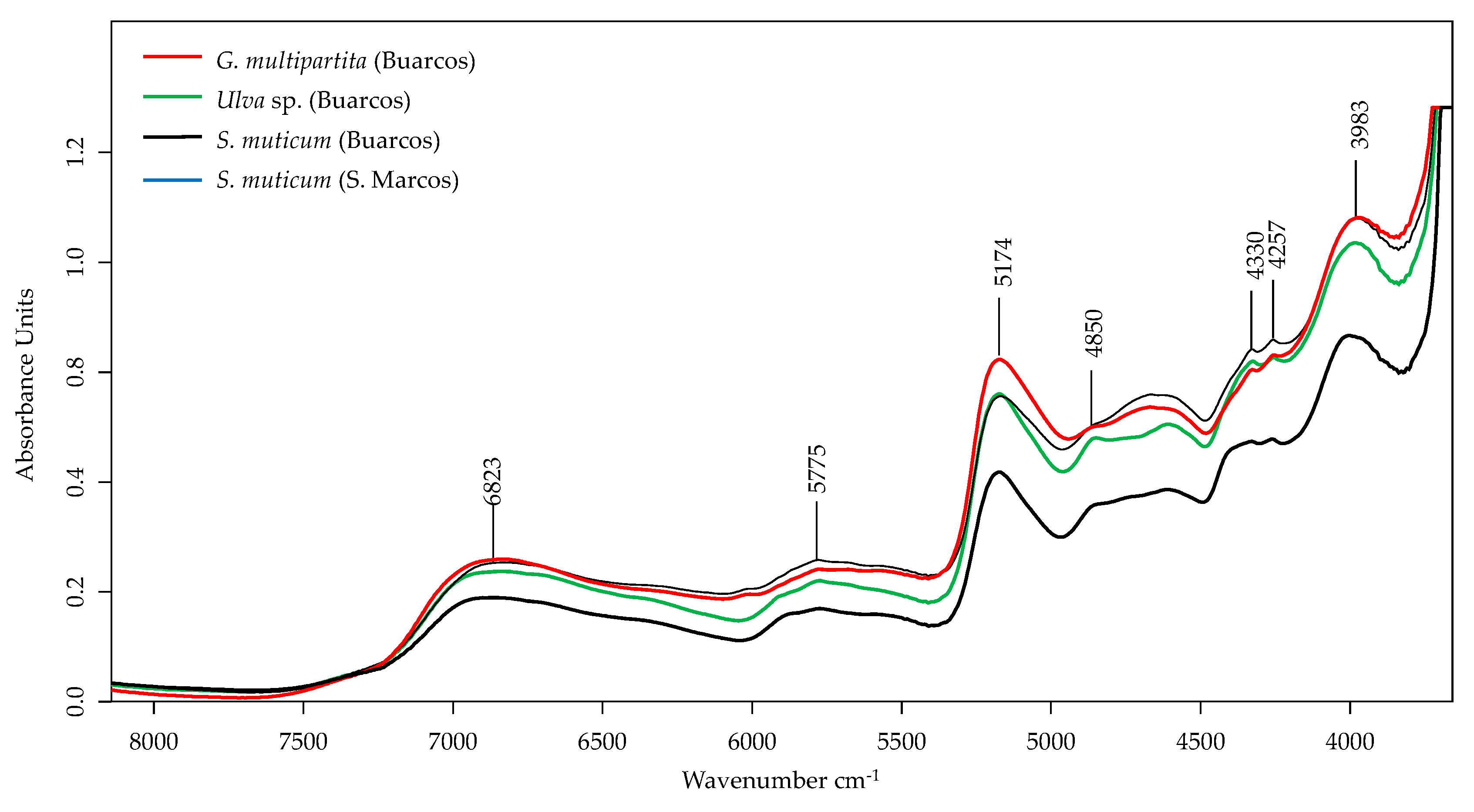 Applsci 15 04212 g004 Applsci 15 04212 g004