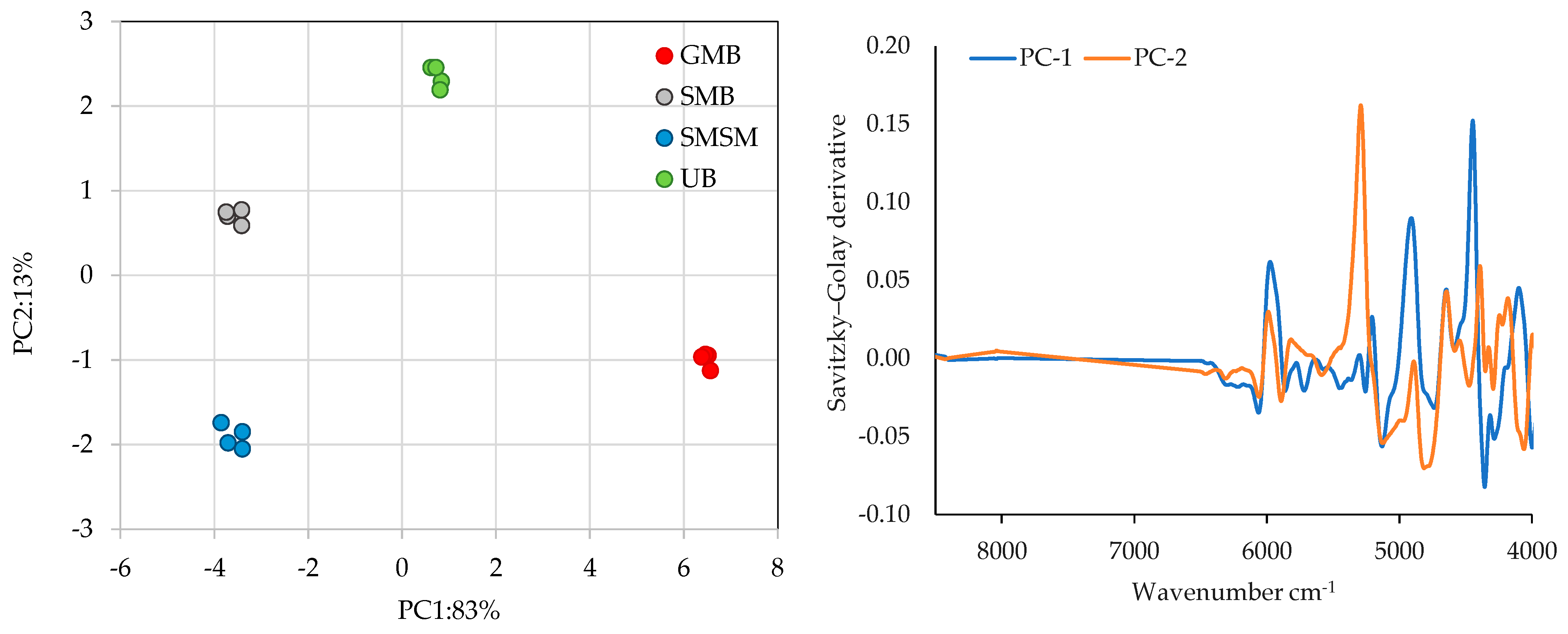 Applsci 15 04212 g005 Applsci 15 04212 g005