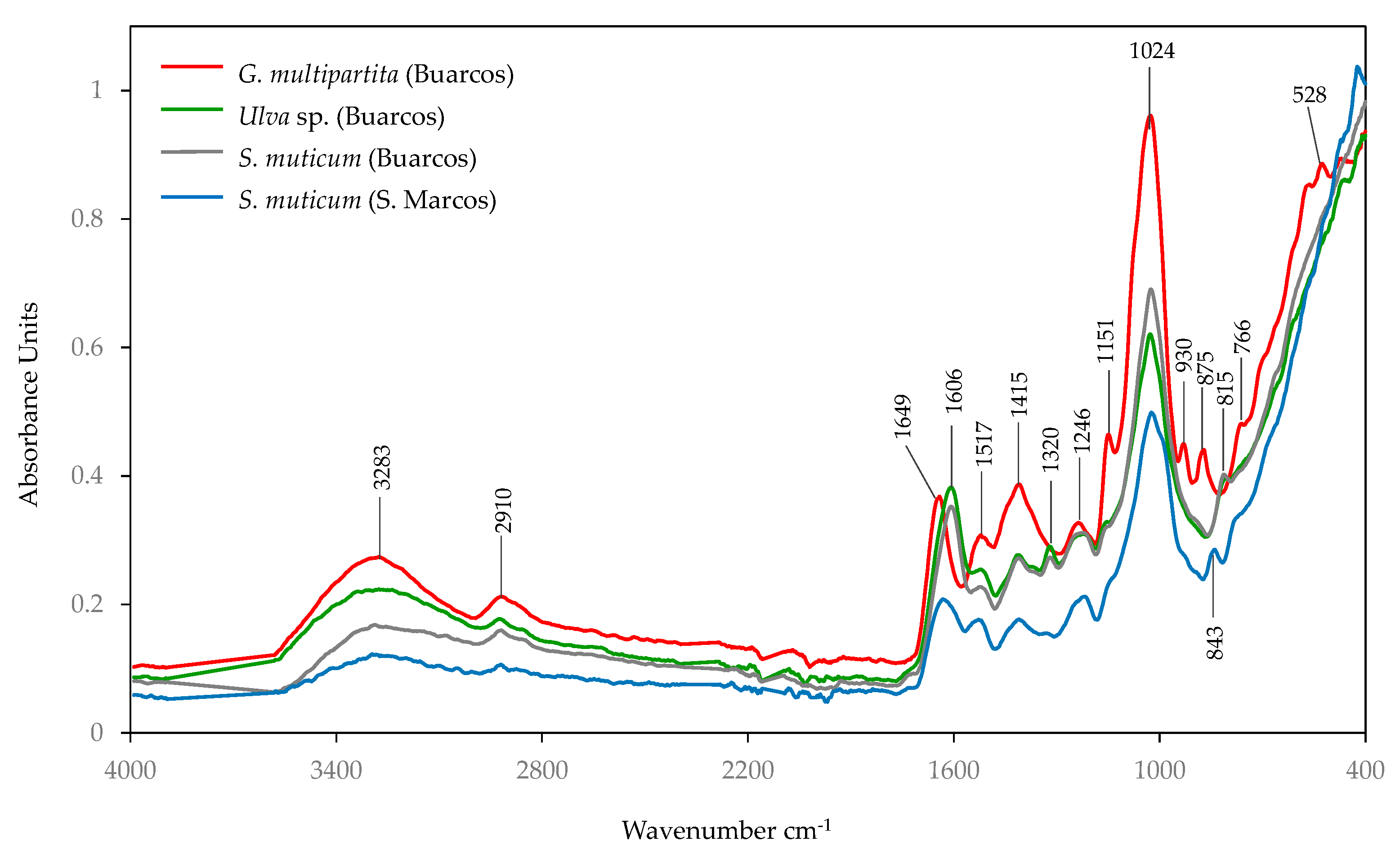 Applsci 15 04212 g006 Applsci 15 04212 g006