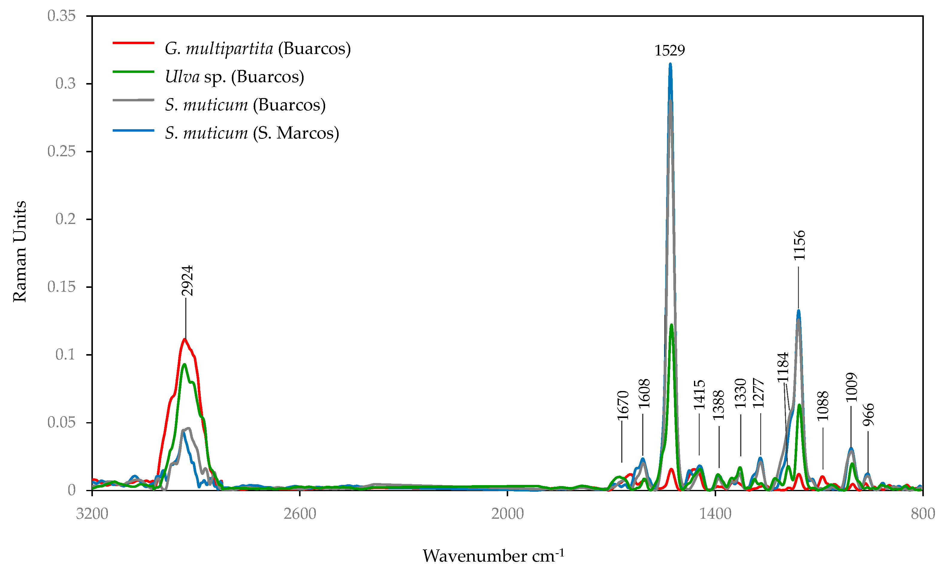 Applsci 15 04212 g008 Applsci 15 04212 g008