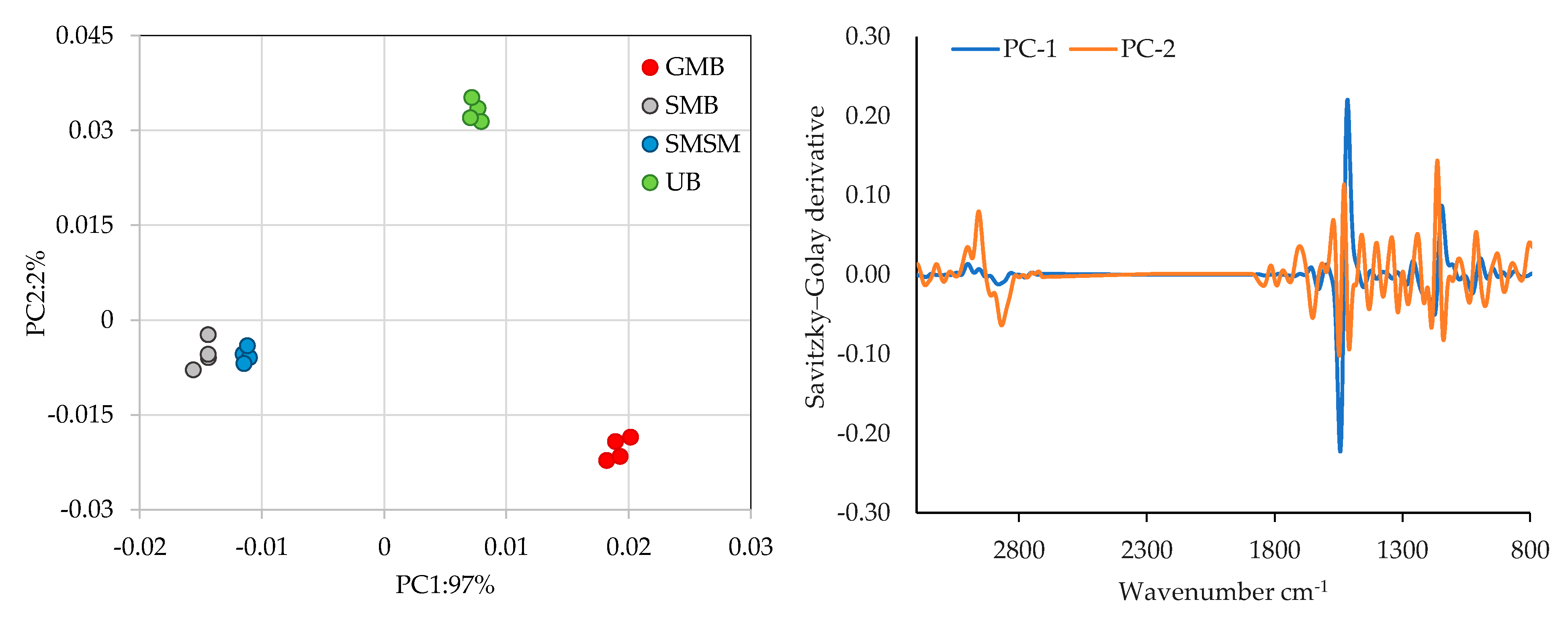 Applsci 15 04212 g009 Applsci 15 04212 g009