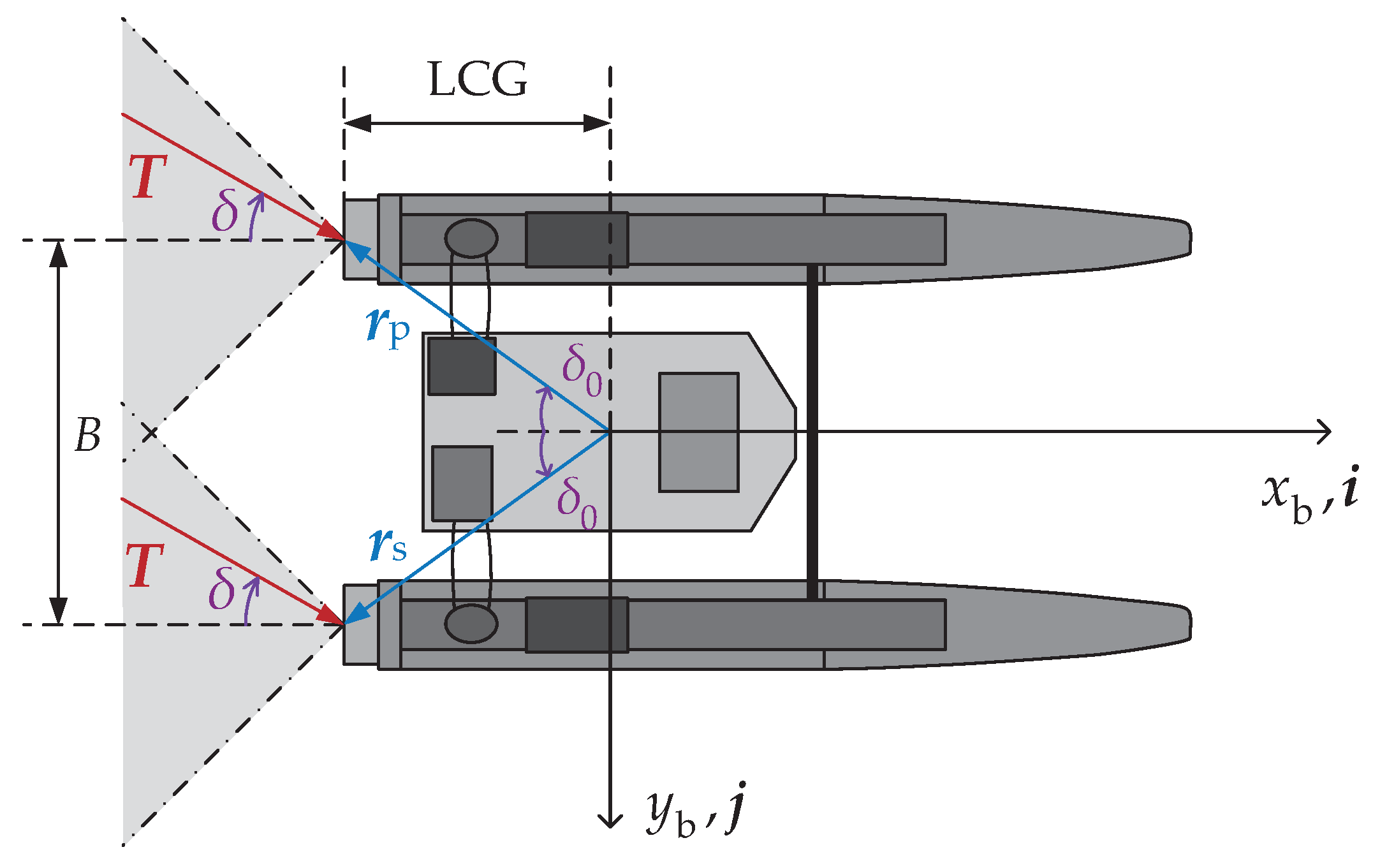 Applsci 15 04213 g002