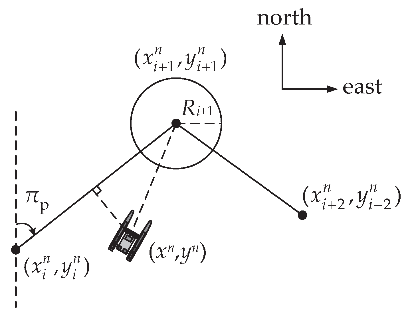 Applsci 15 04213 g004