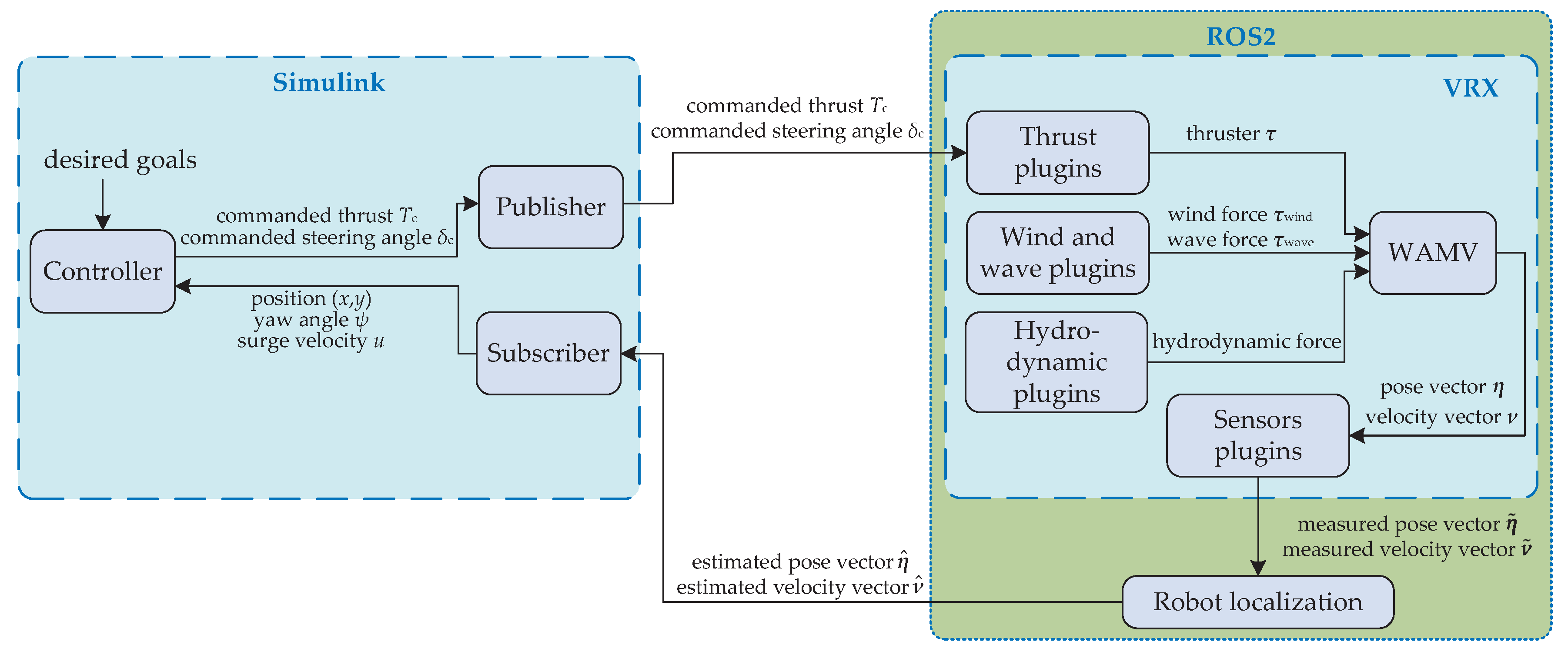 Applsci 15 04213 g006