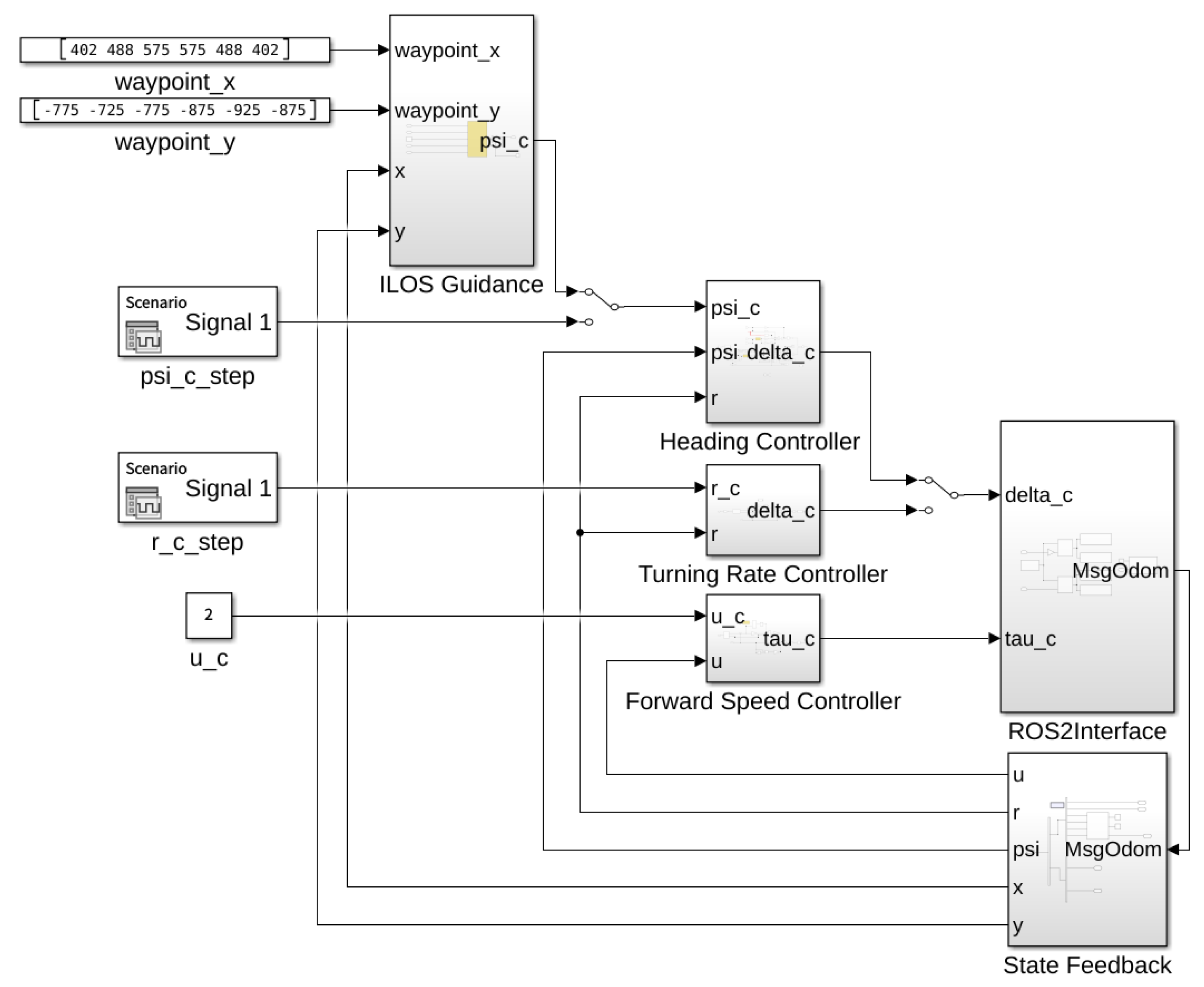 Applsci 15 04213 g007