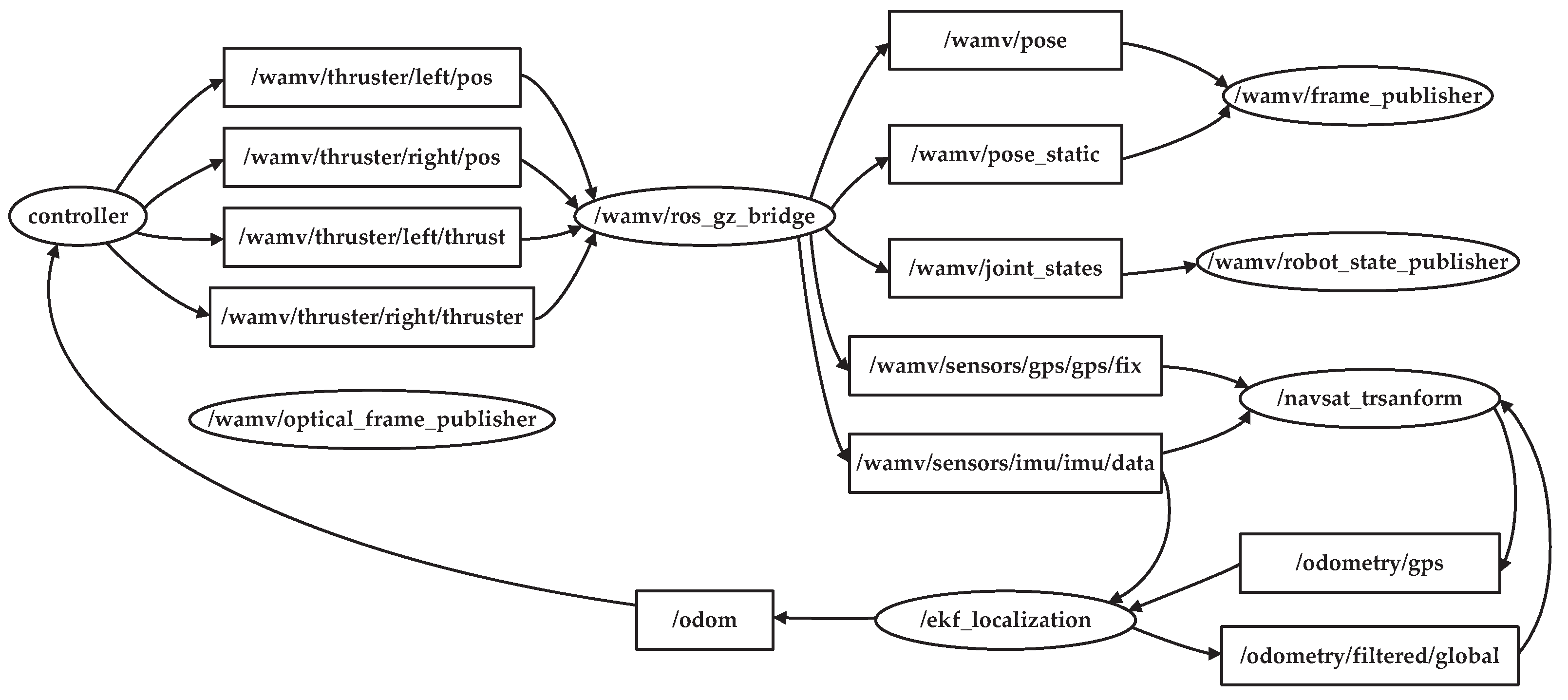 Applsci 15 04213 g010