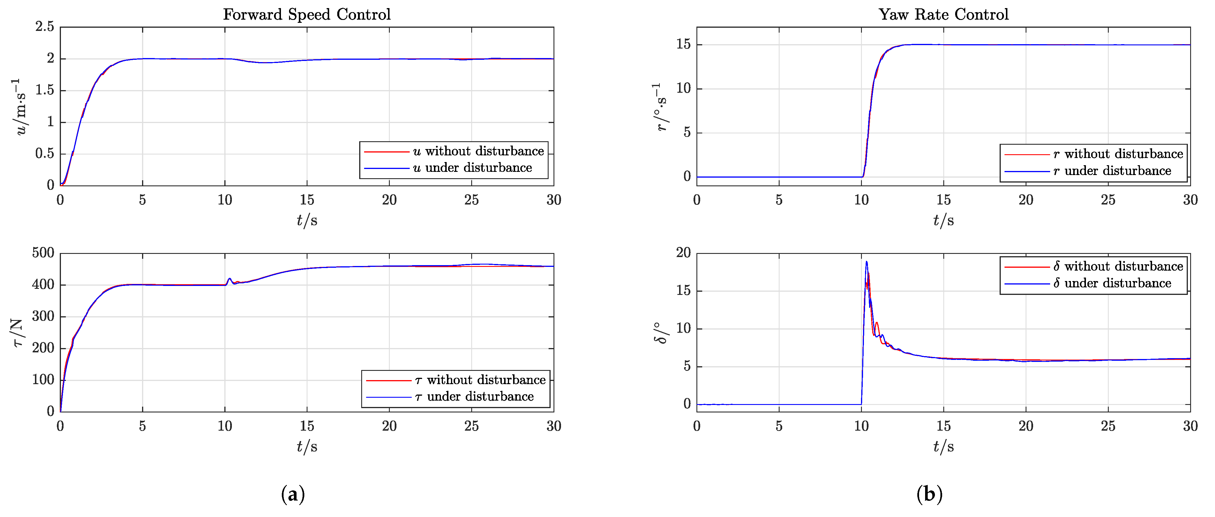 Applsci 15 04213 g011