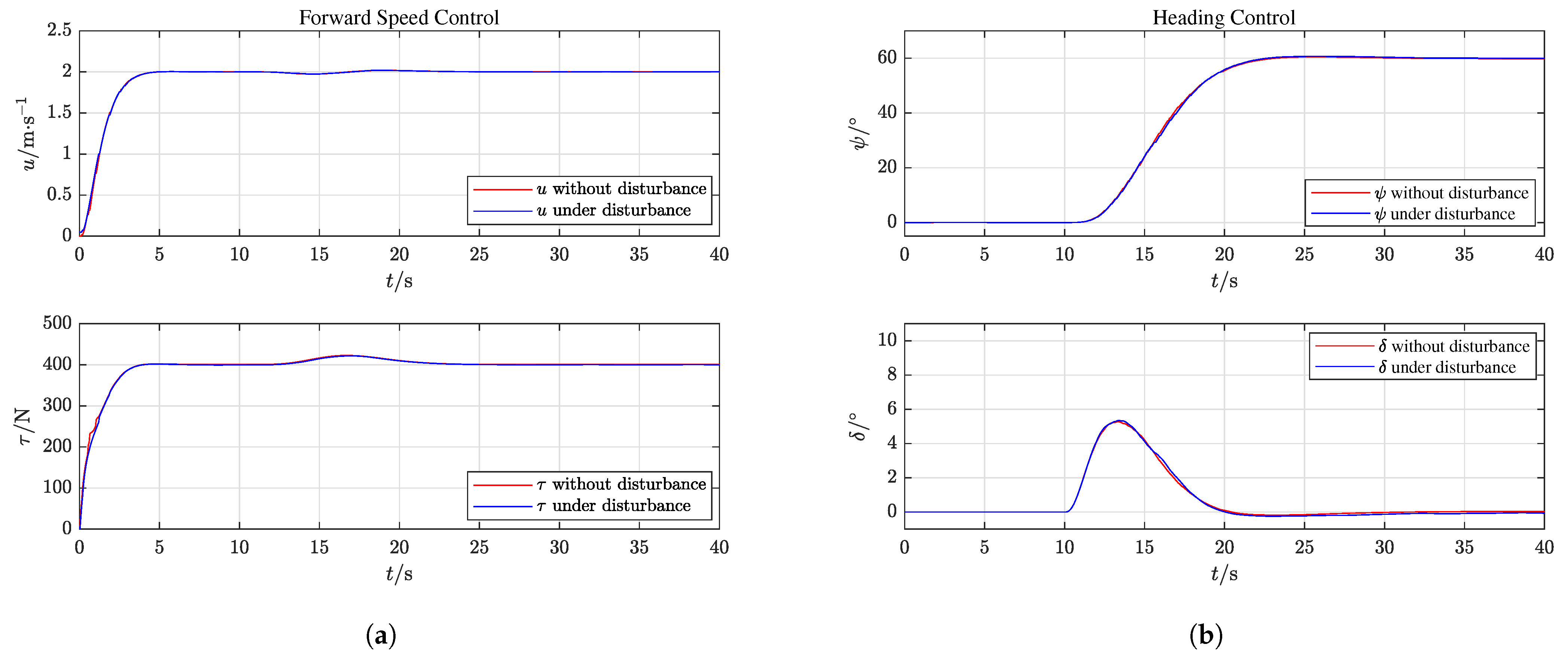 Applsci 15 04213 g012