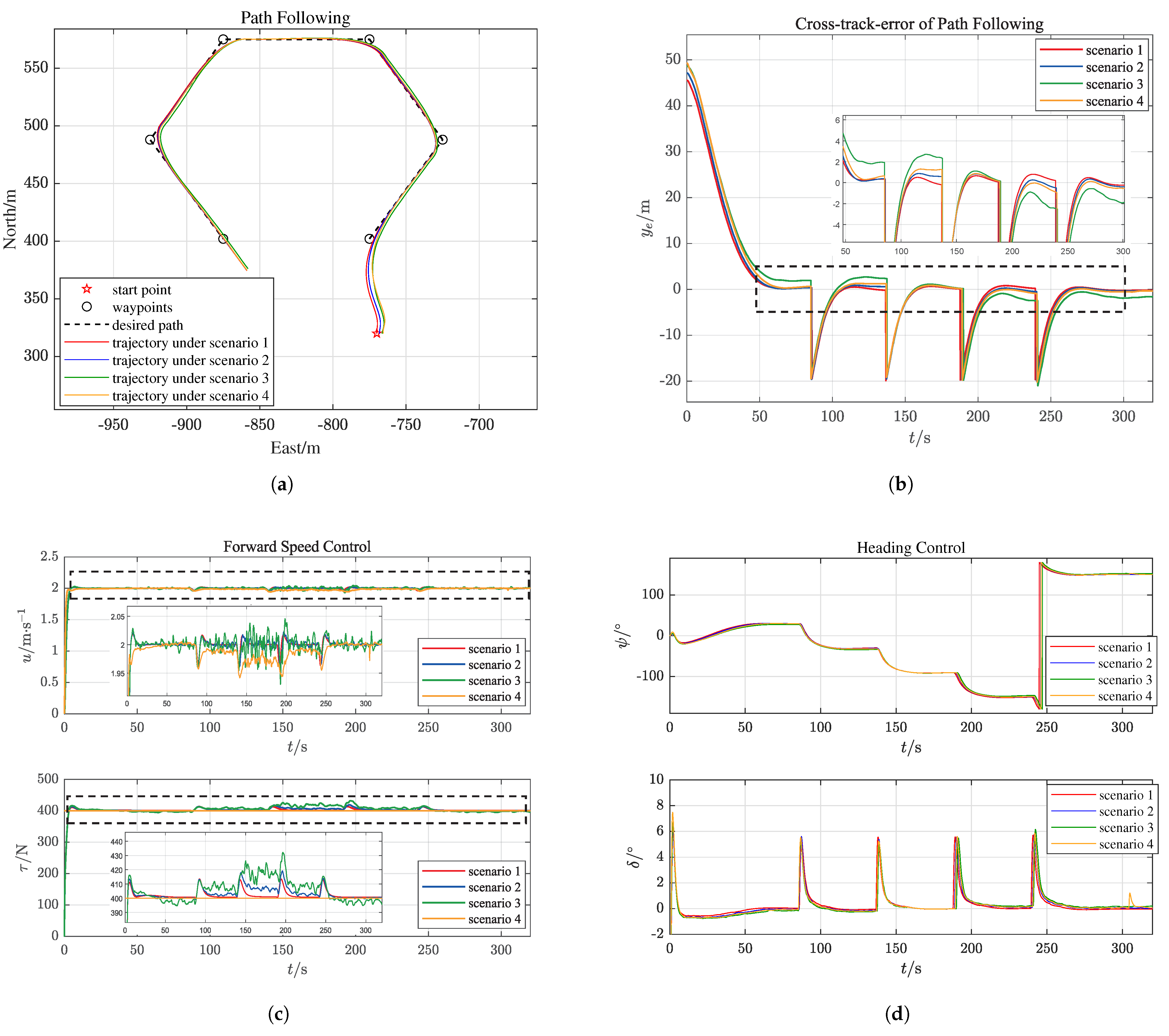 Applsci 15 04213 g014
