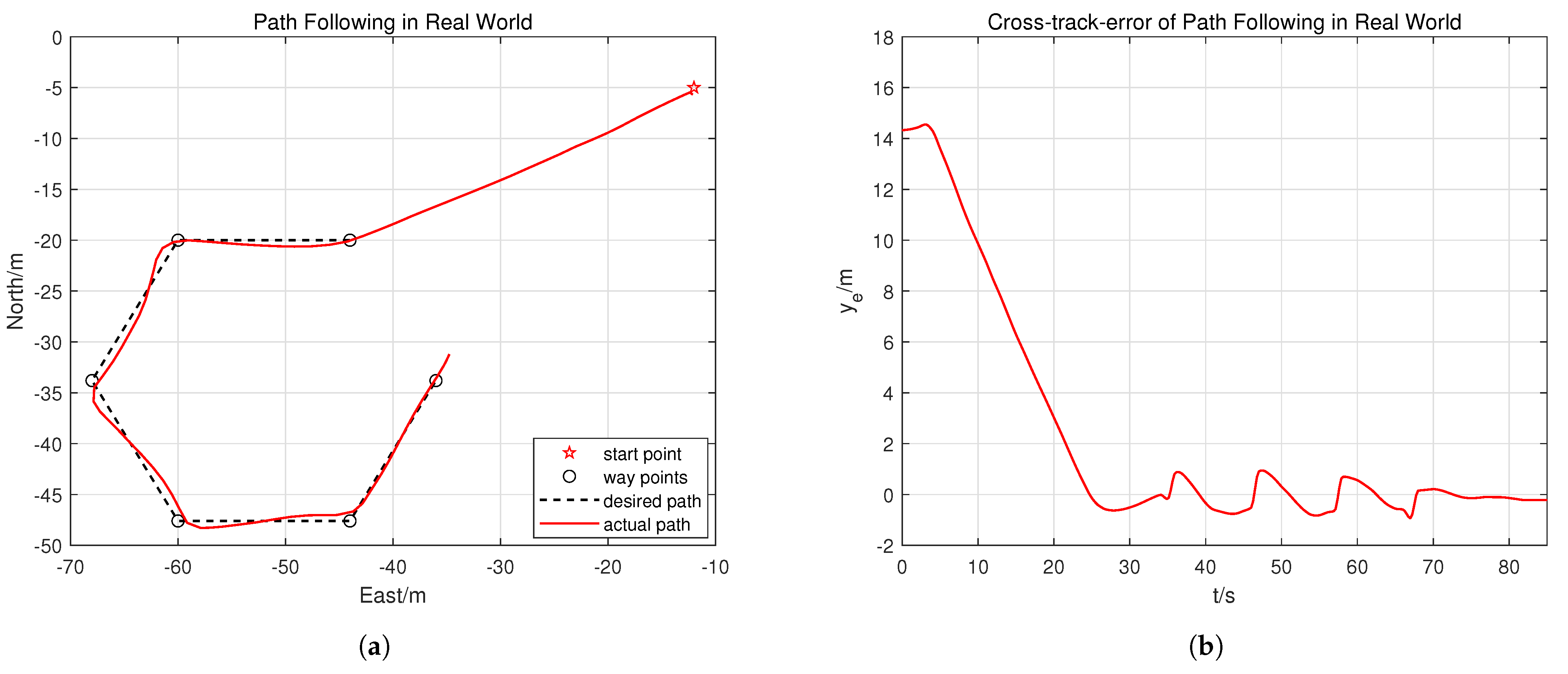 Applsci 15 04213 g016